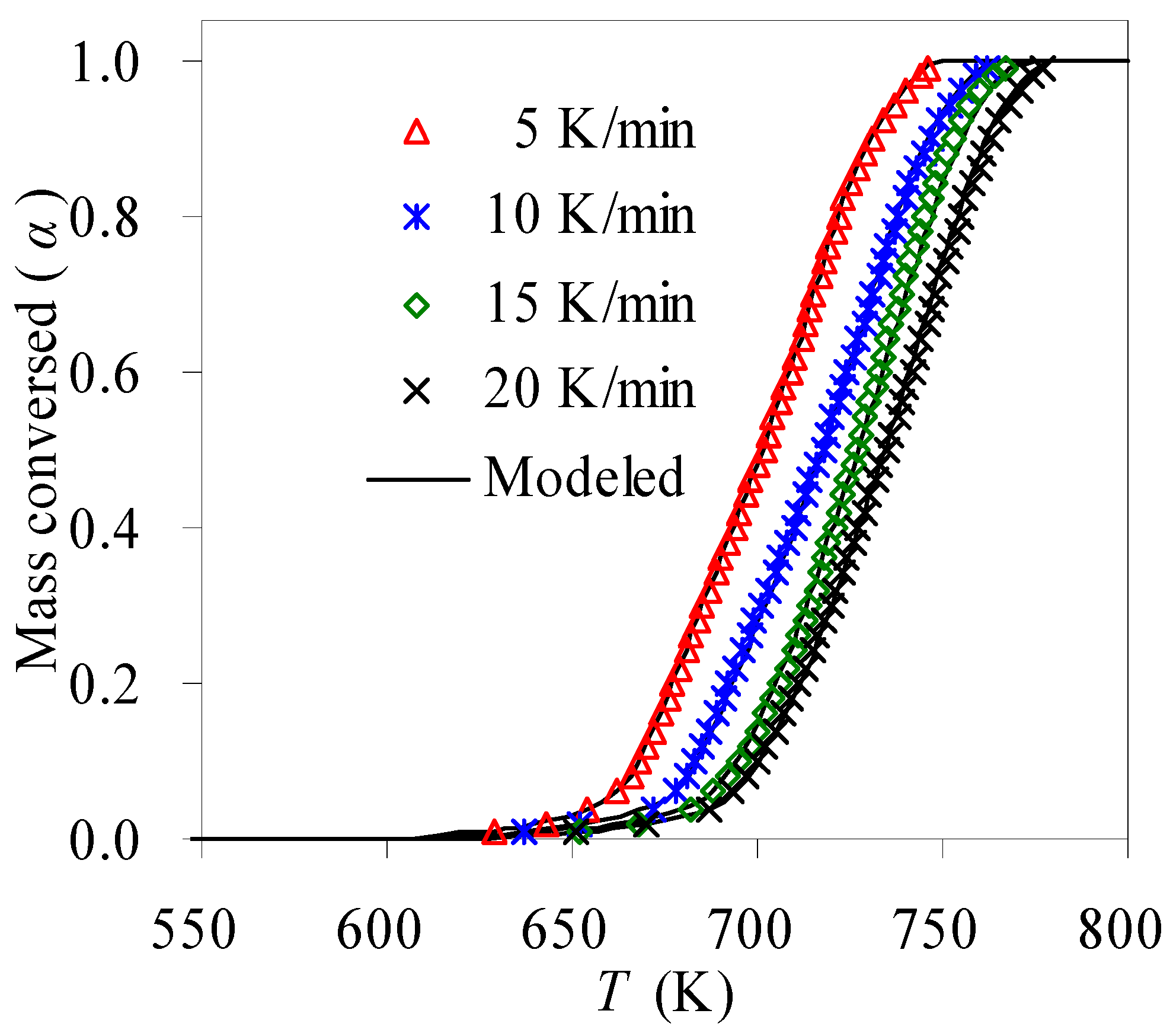 Materials 16 05738 g007