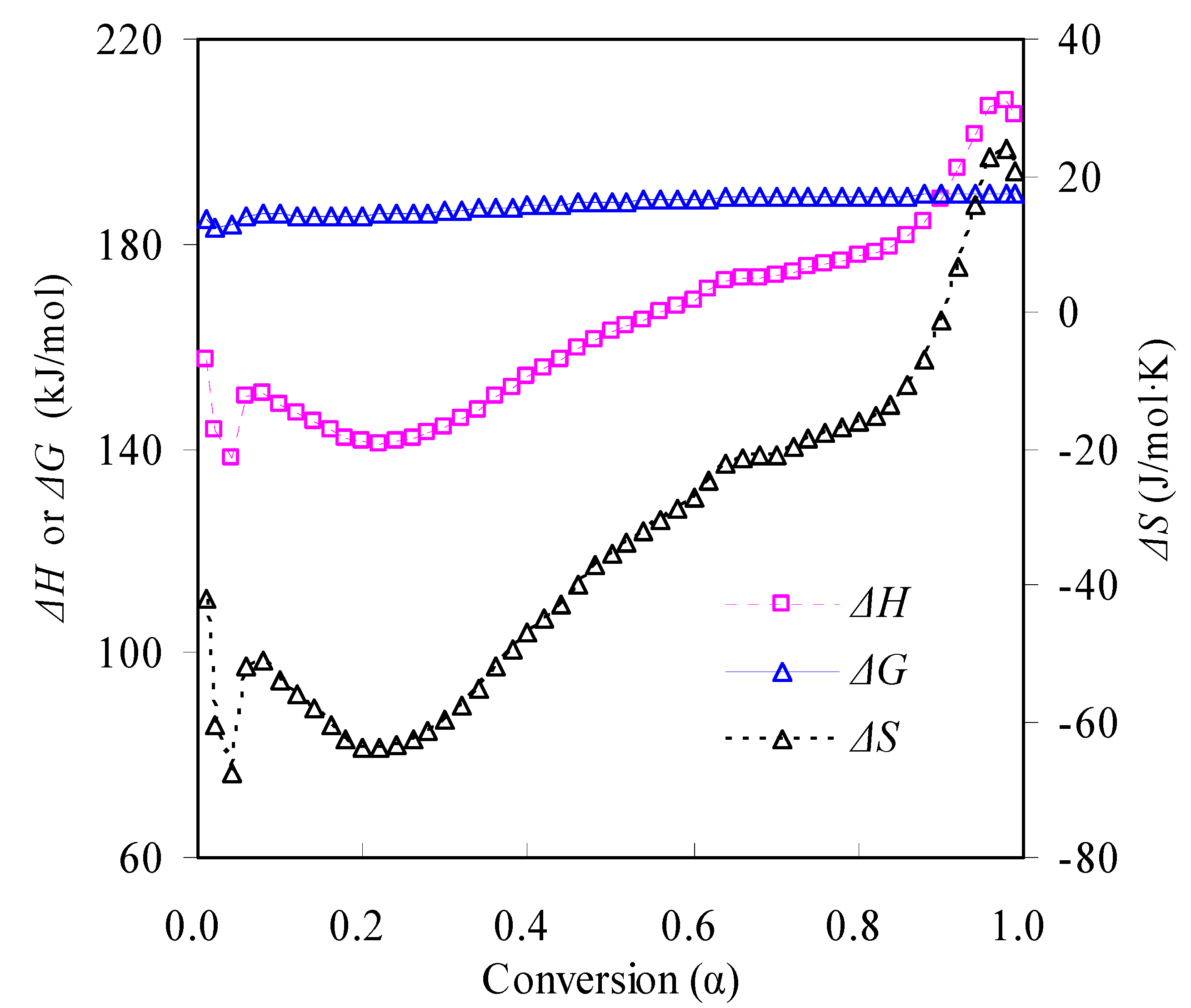 Materials 16 05738 g009