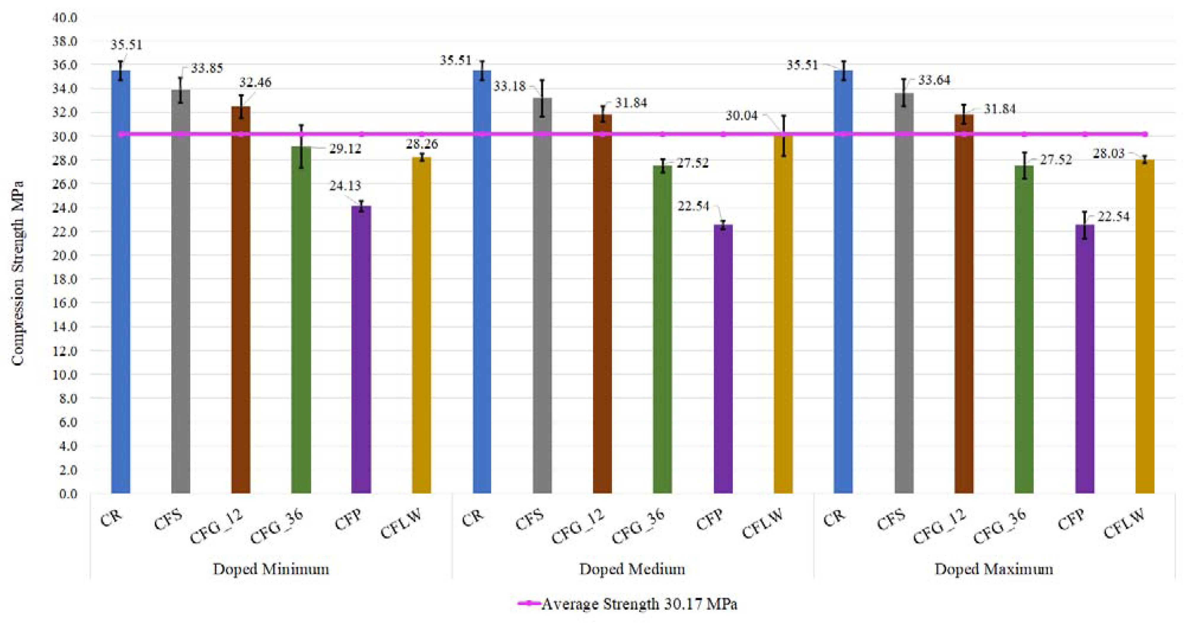 Materials 16 05740 g005