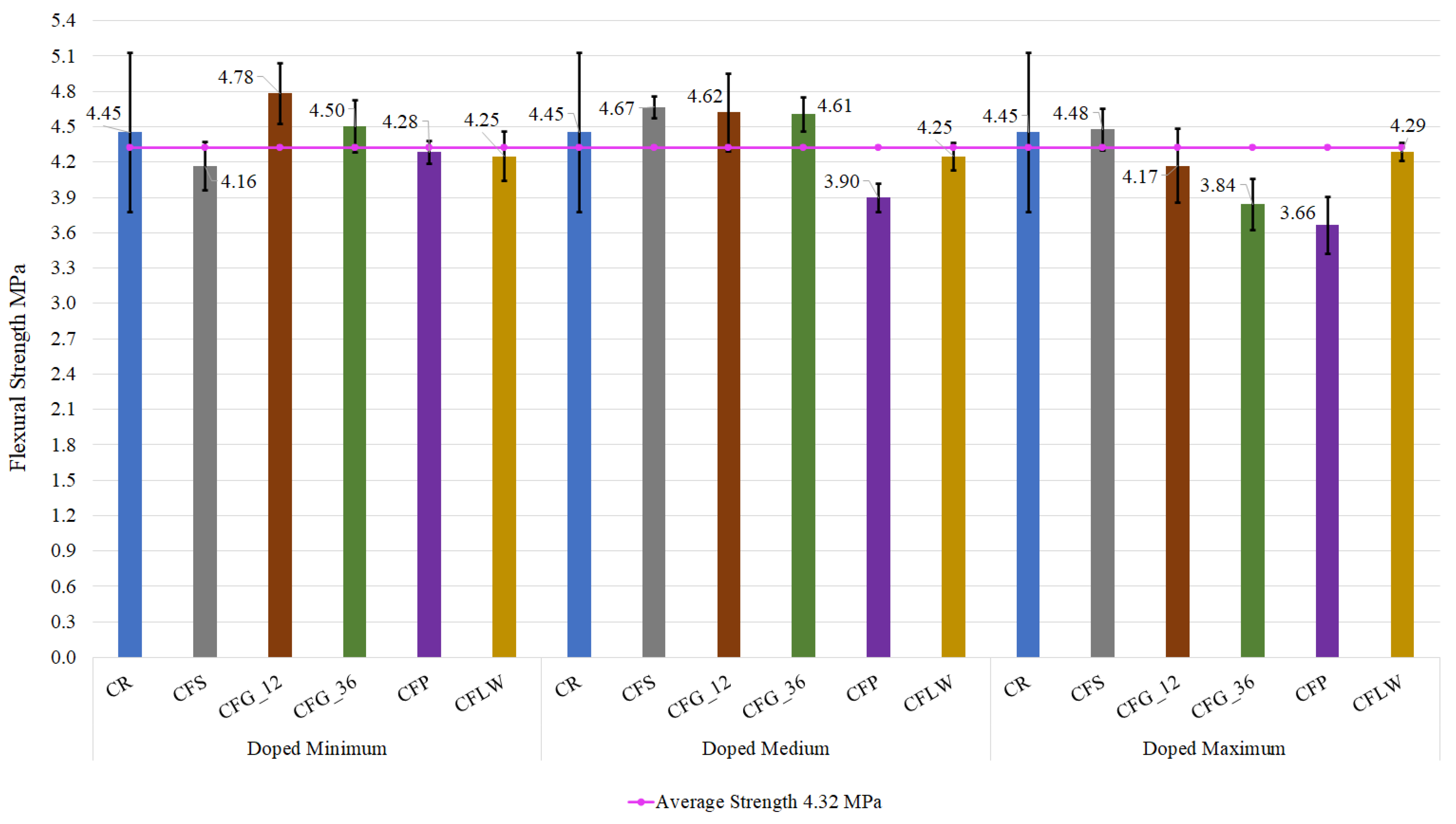 Materials 16 05740 g006