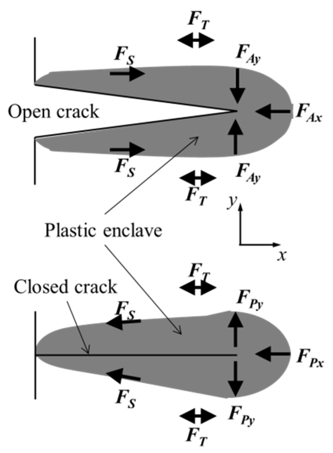 Materials 16 05744 g001