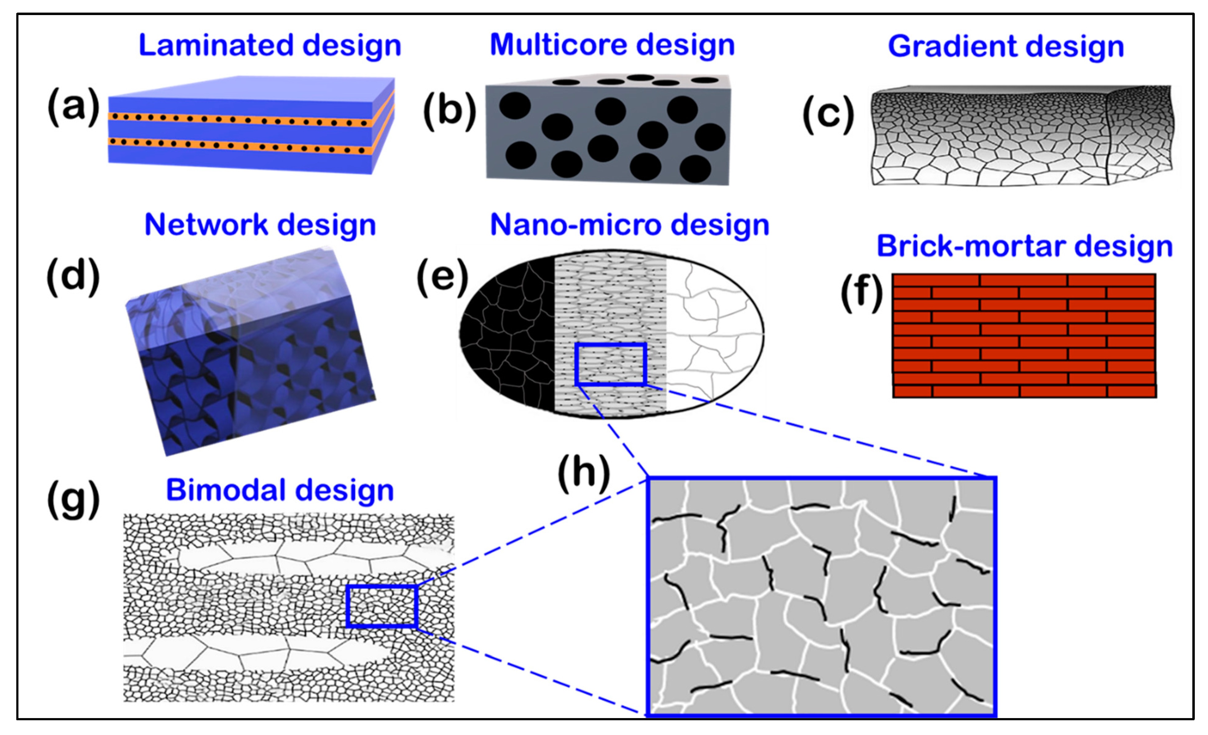 Materials 16 05745 g001