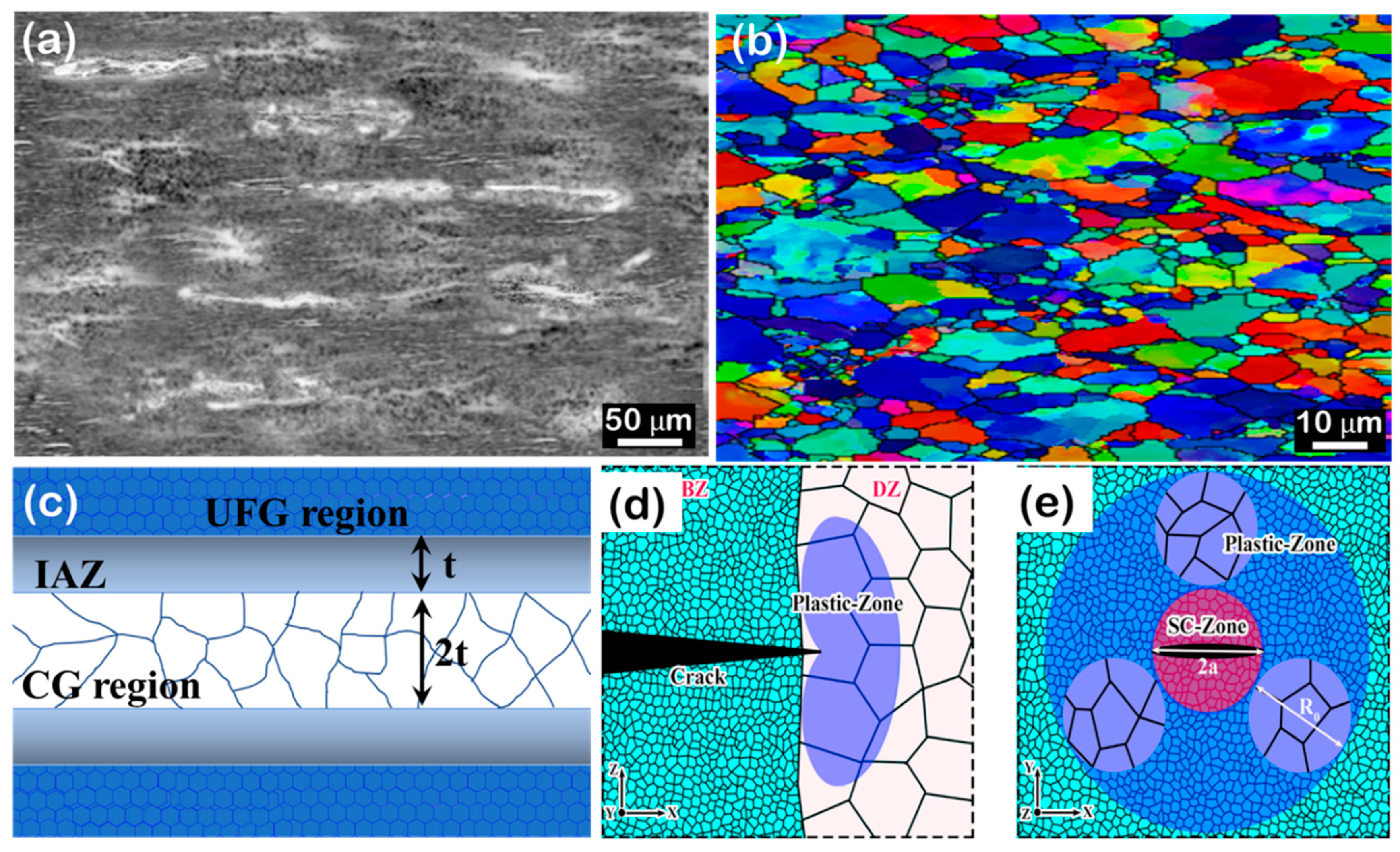 Materials 16 05745 g003