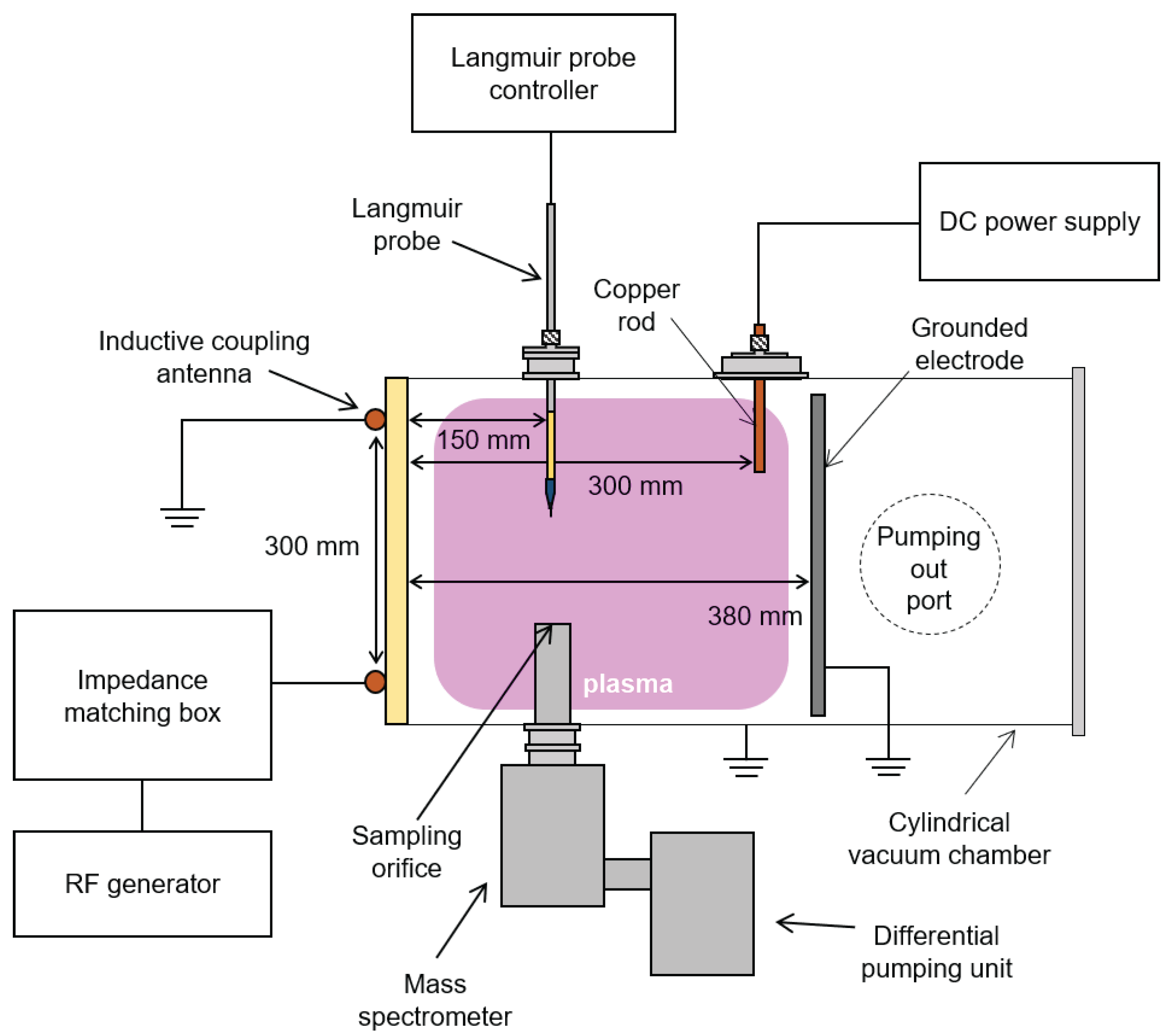 Materials 16 05746 g001