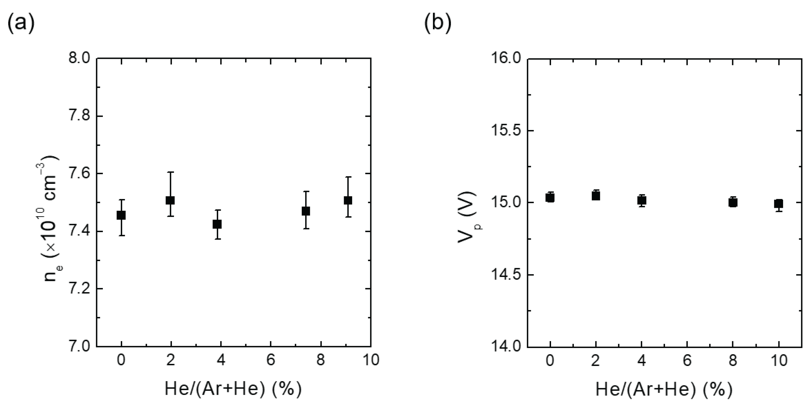 Materials 16 05746 g002
