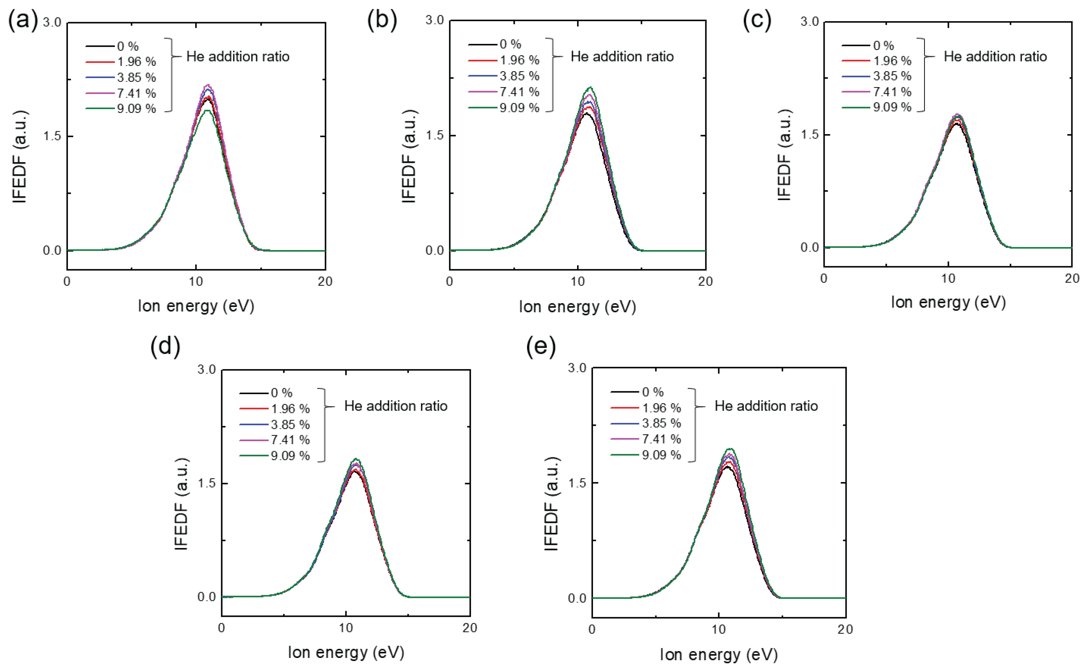 Materials 16 05746 g003