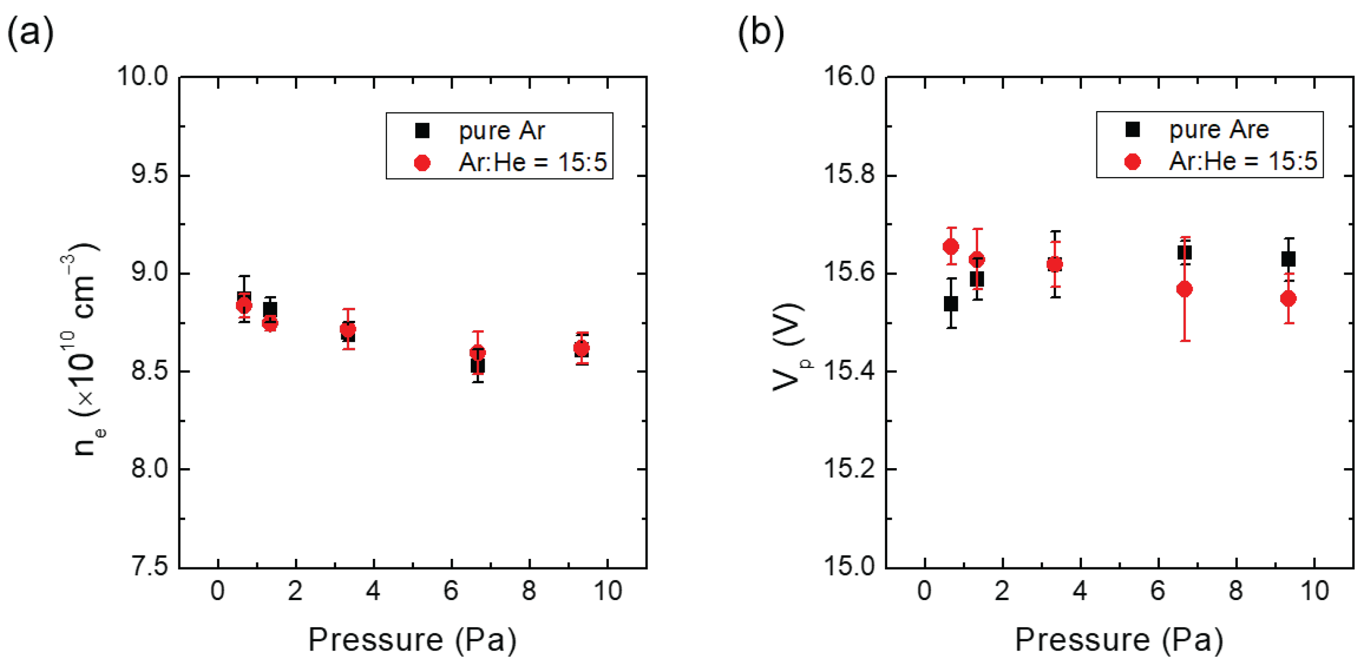 Materials 16 05746 g005