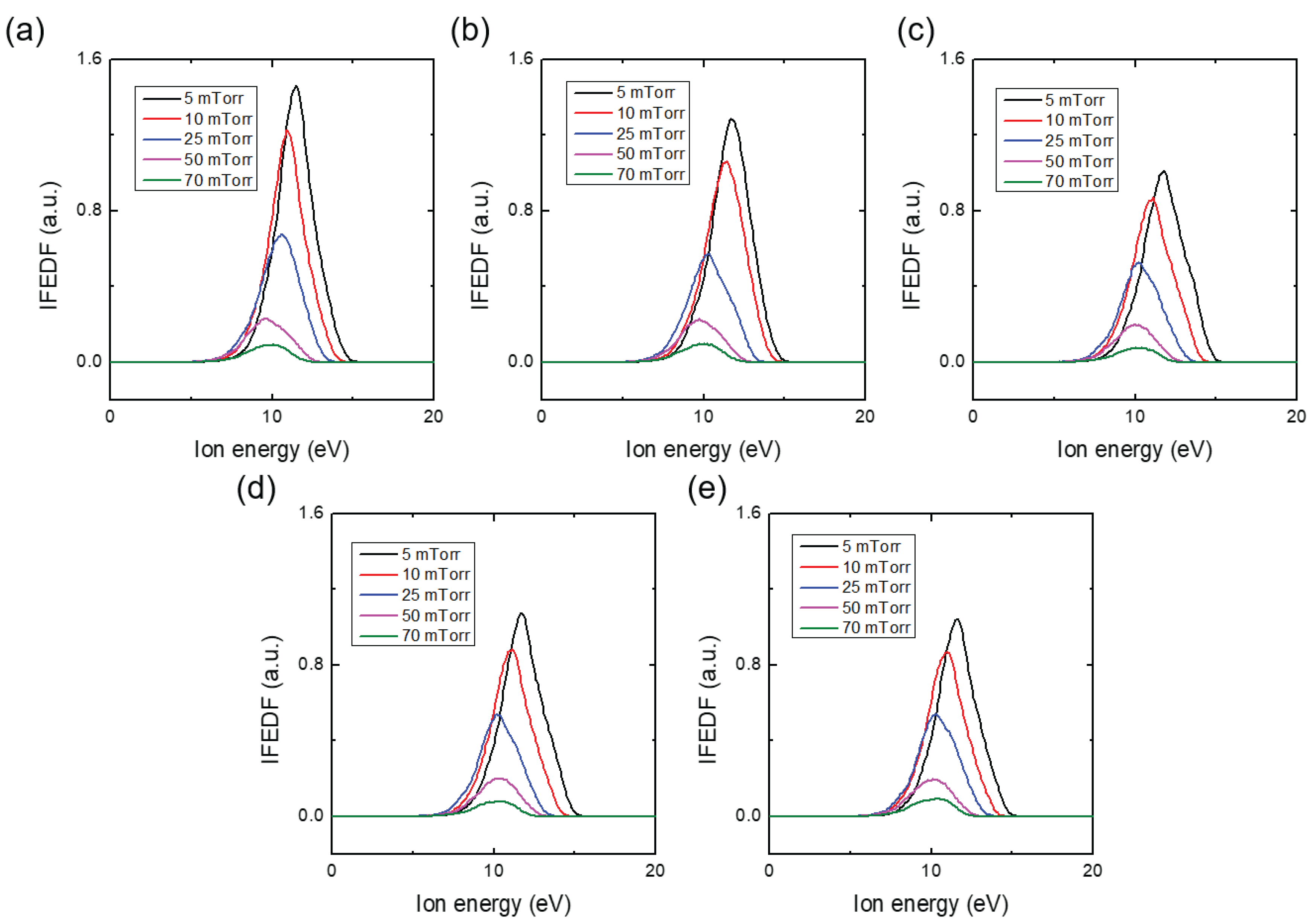 Materials 16 05746 g006