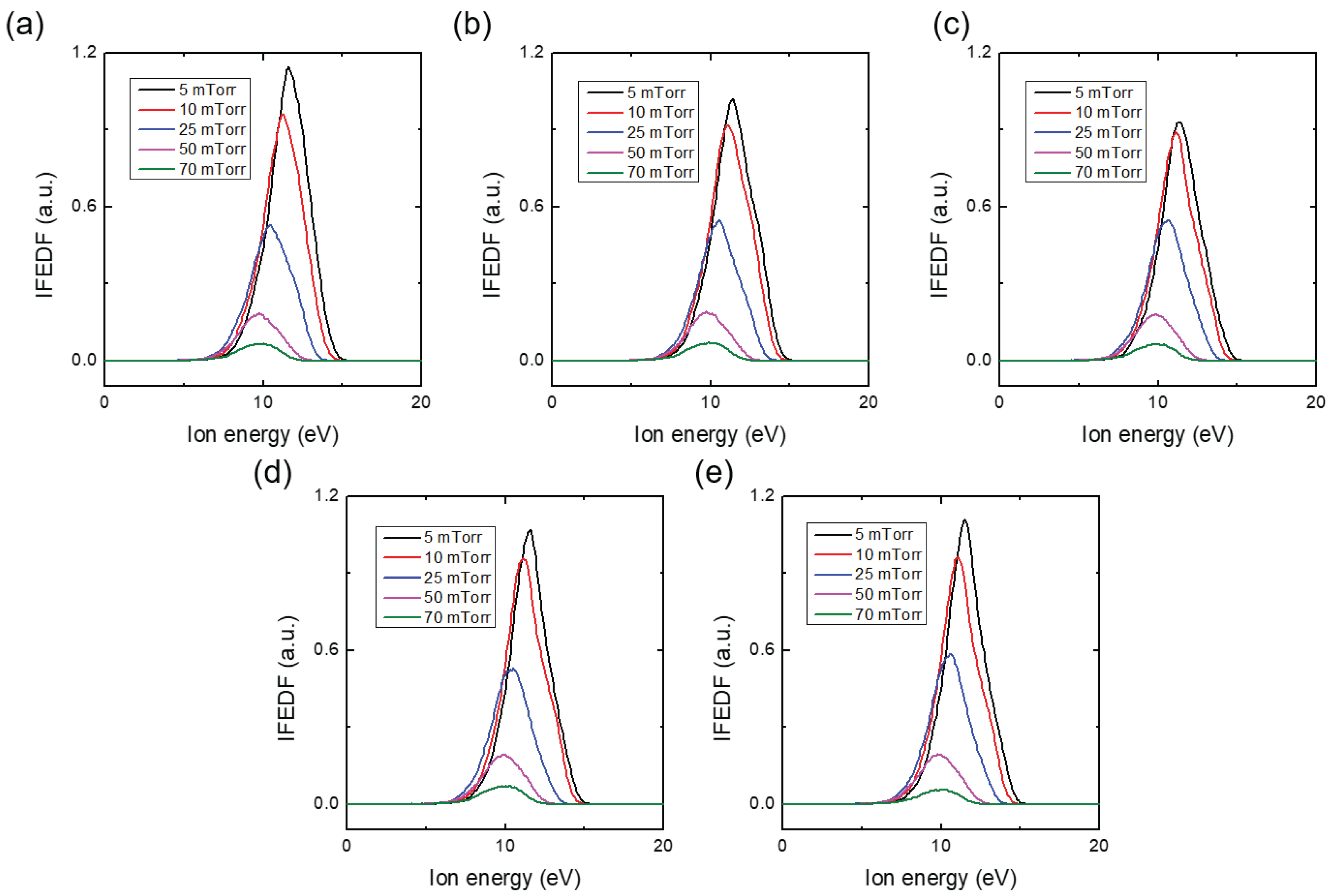 Materials 16 05746 g007