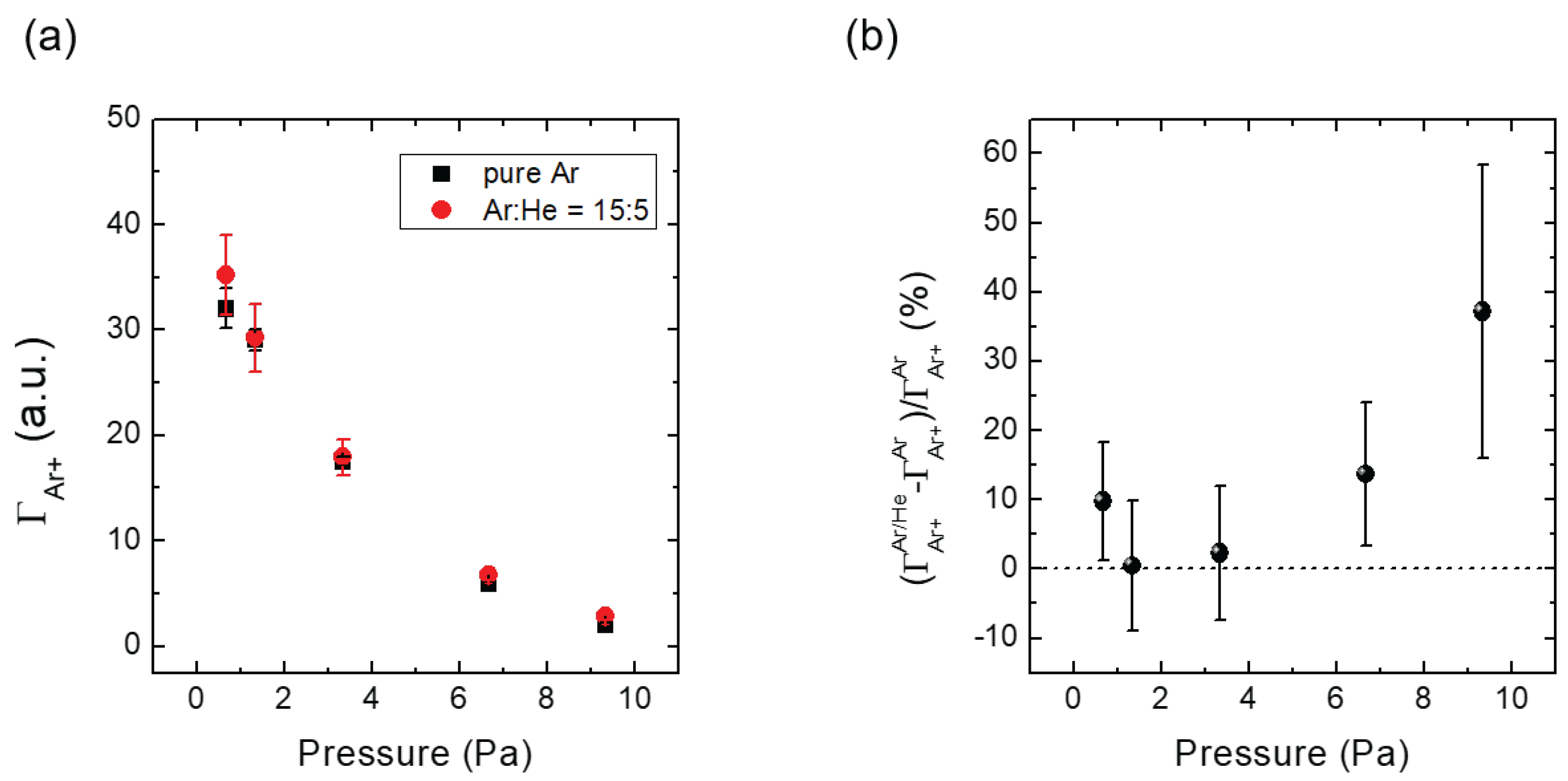 Materials 16 05746 g008