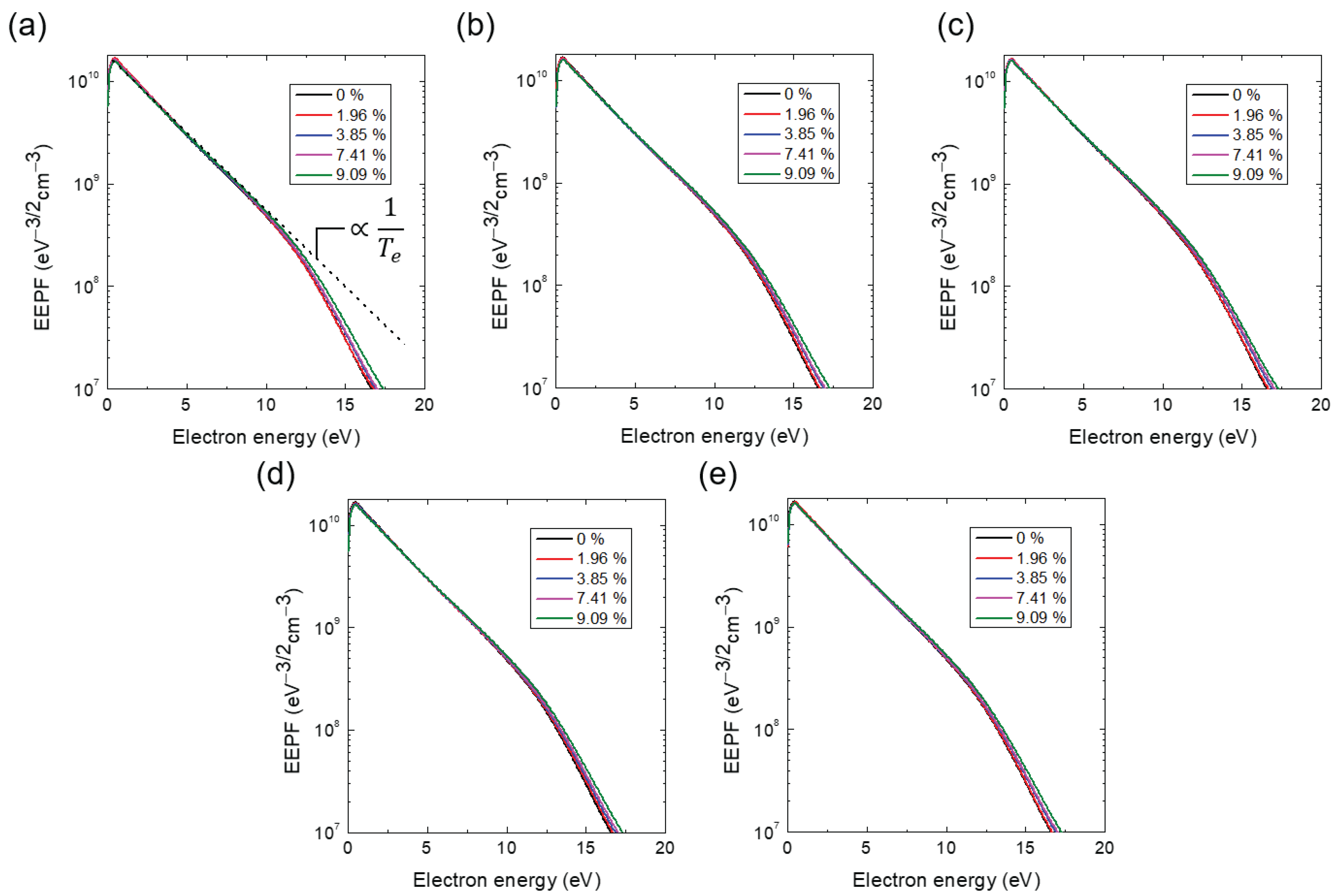 Materials 16 05746 g009