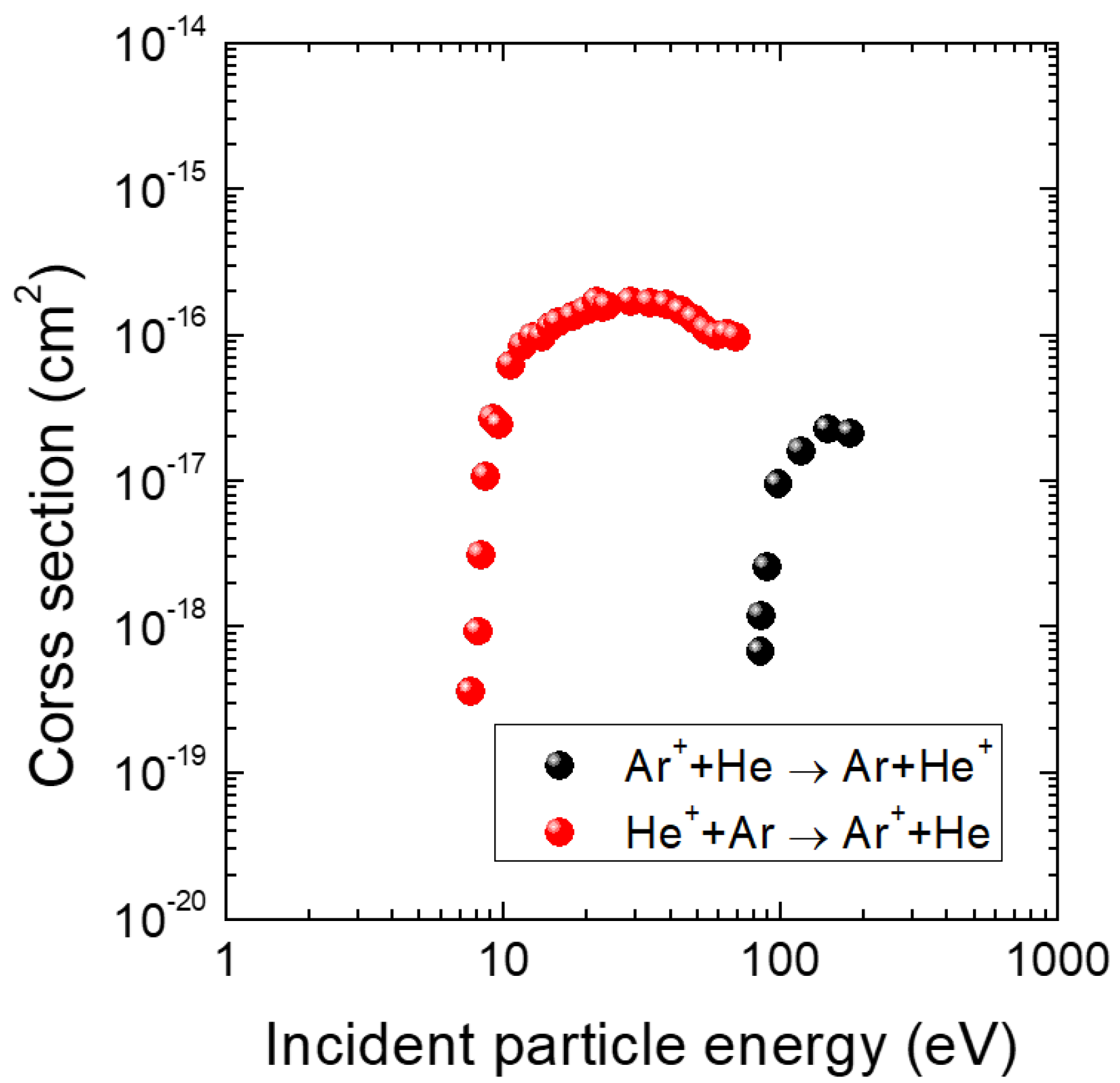 Materials 16 05746 g010