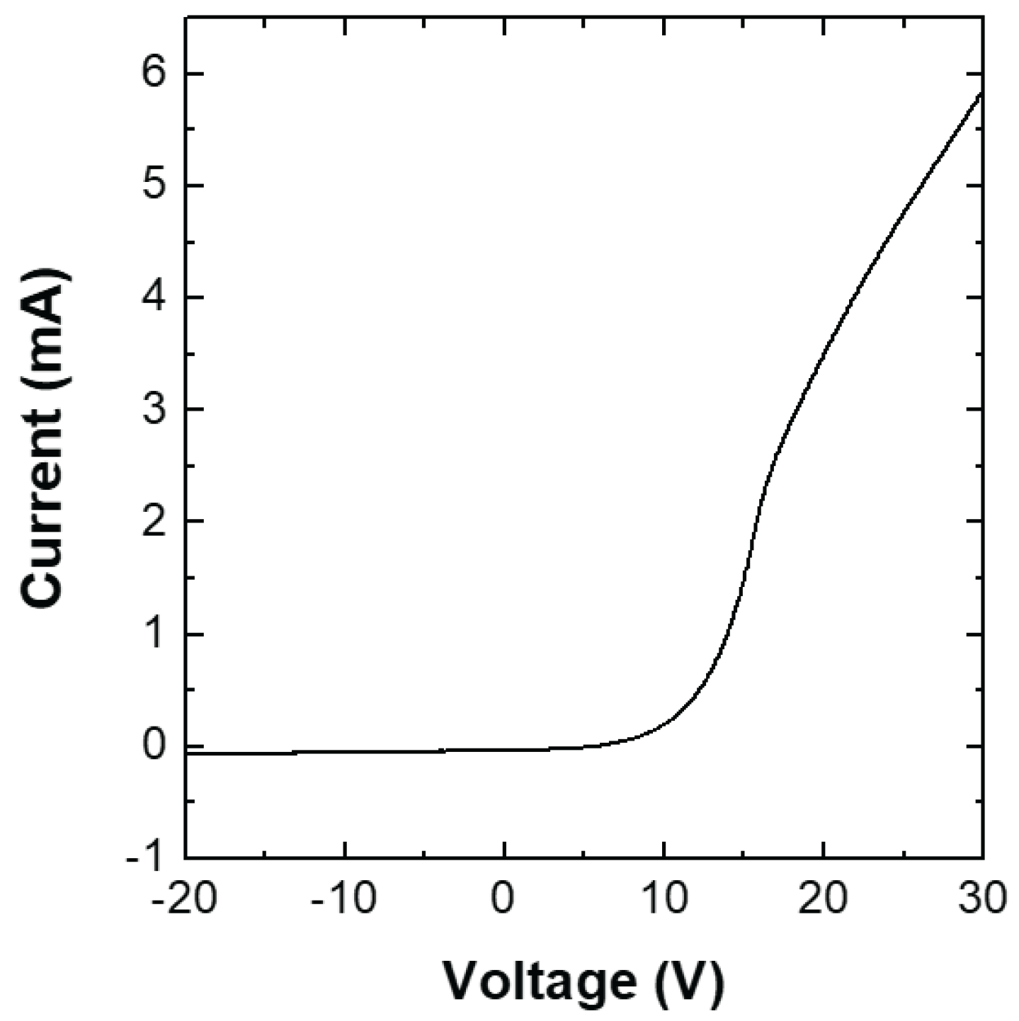 Materials 16 05746 g0a1