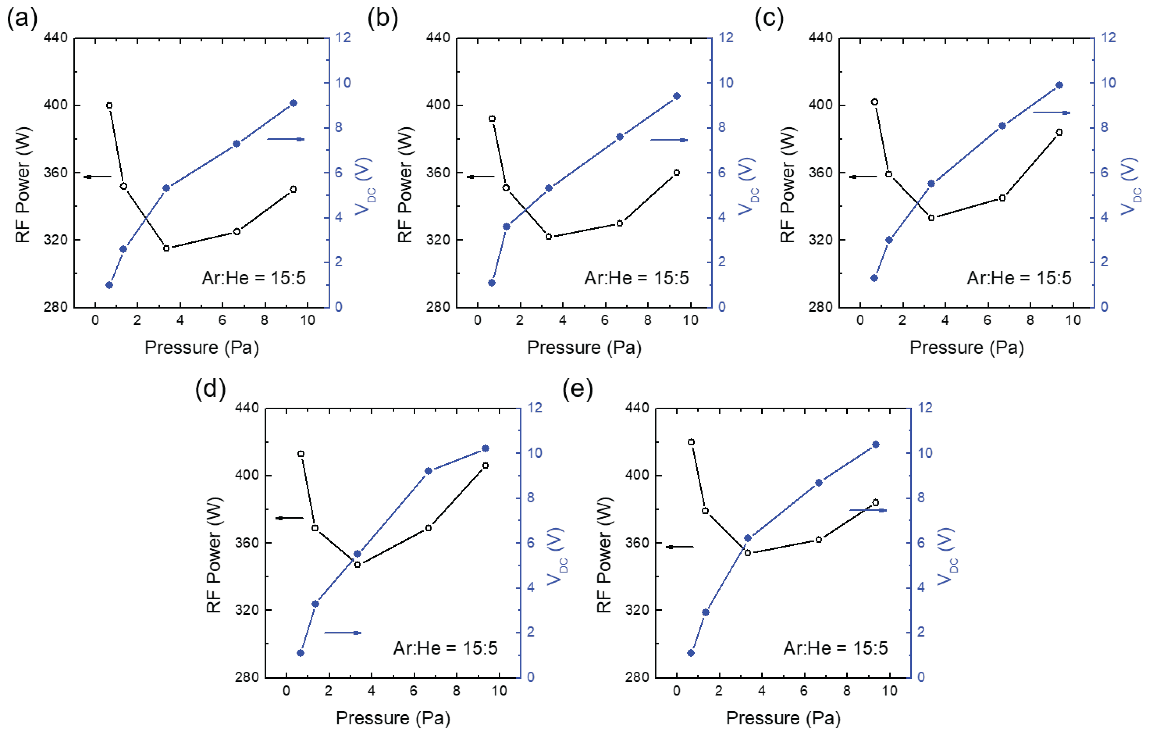 Materials 16 05746 g0a3