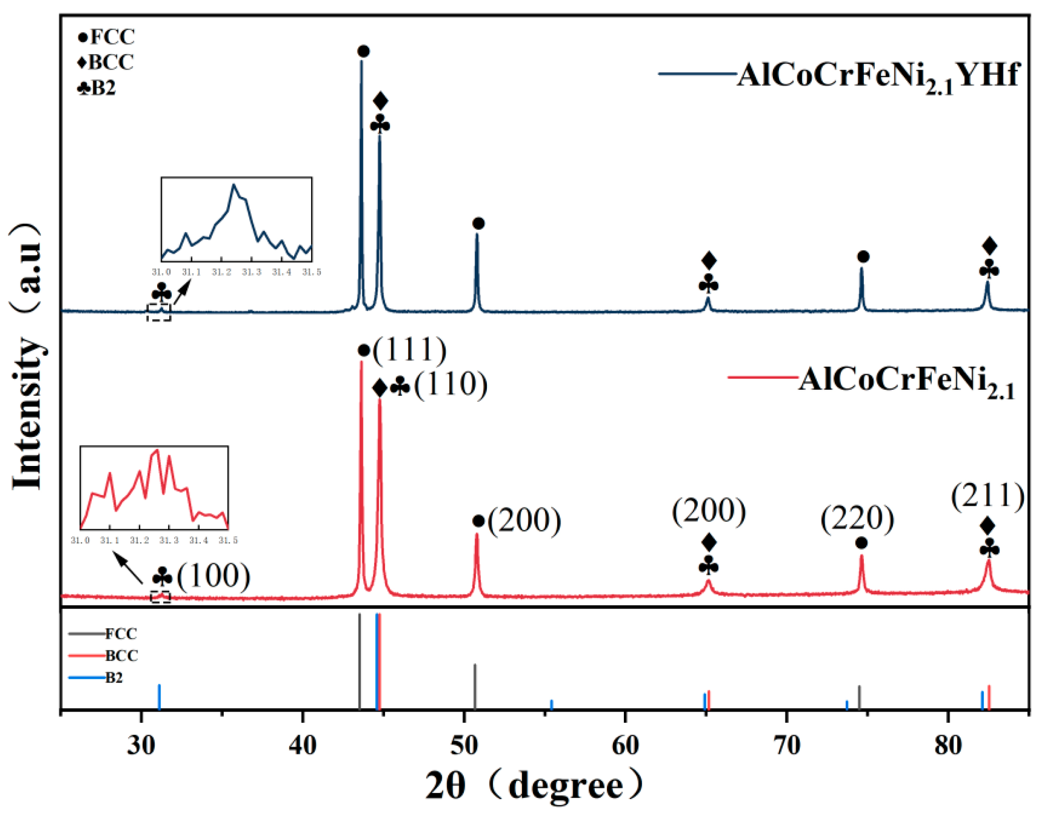Materials 16 05747 g001