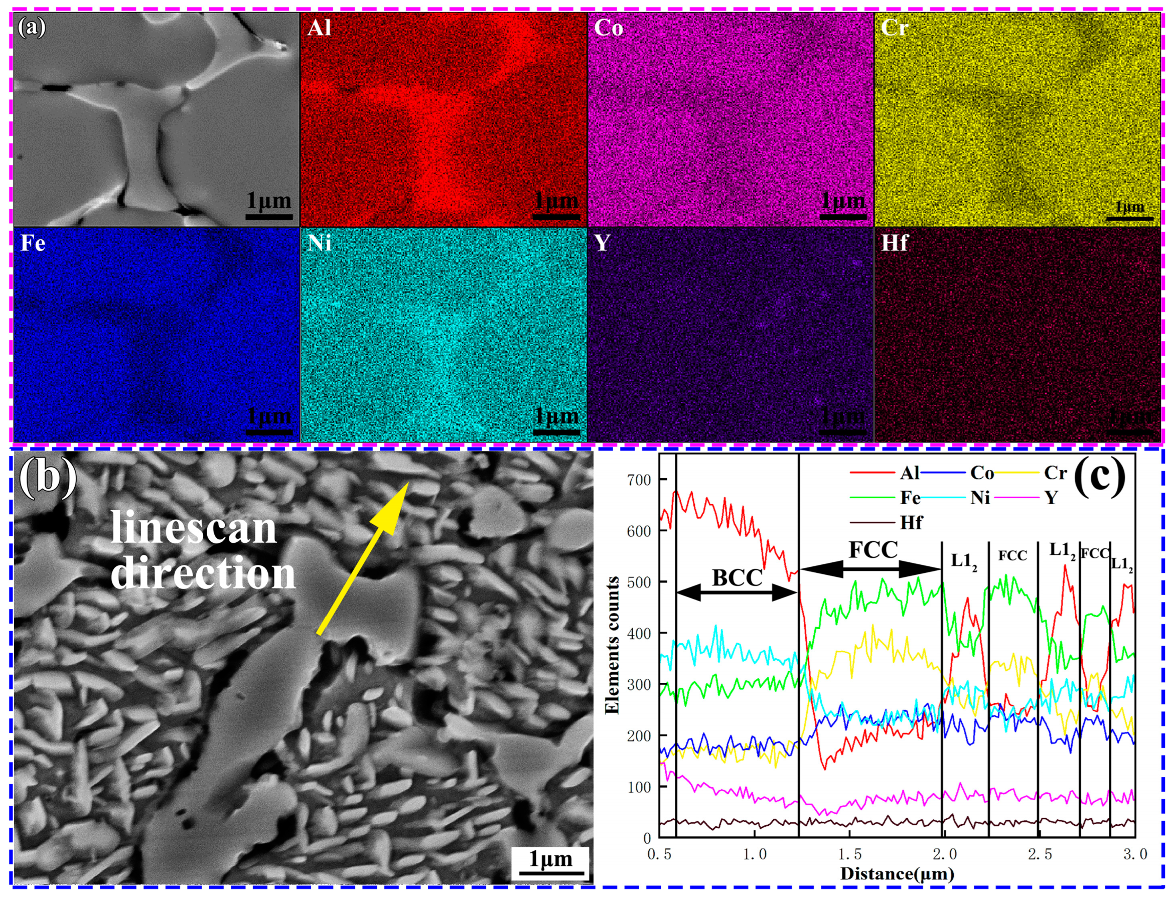 Materials 16 05747 g007