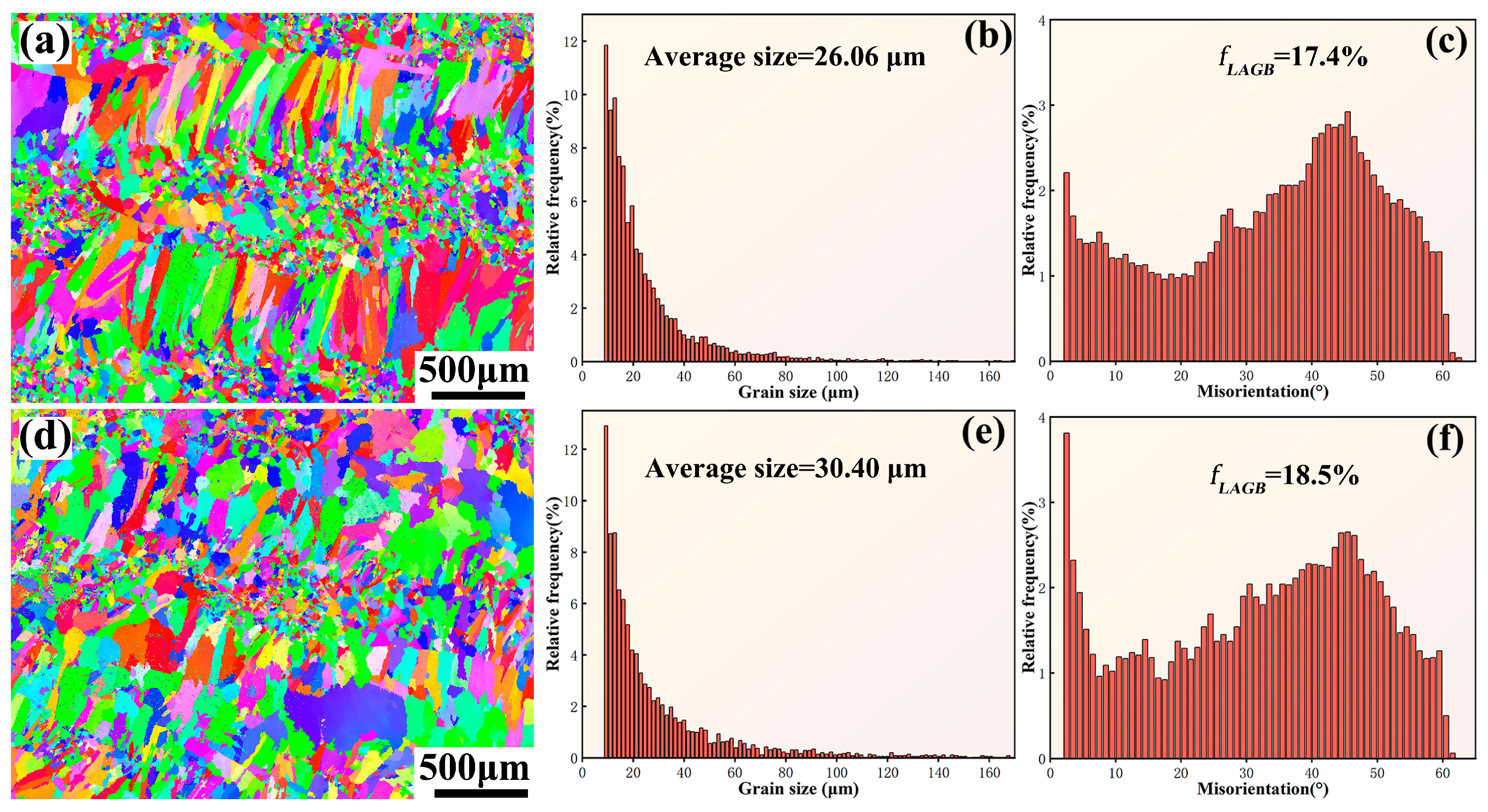 Materials 16 05747 g008