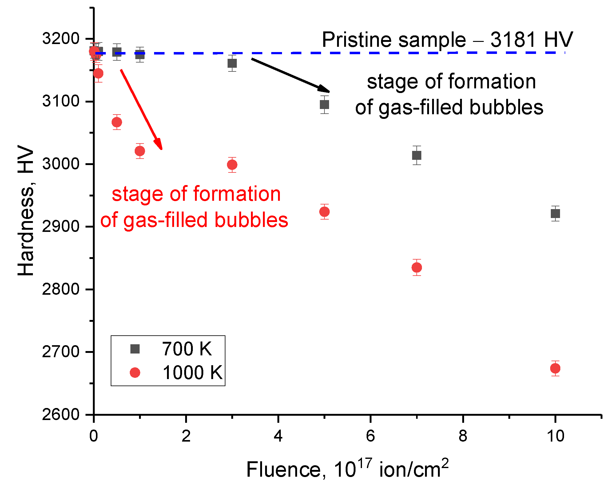 Materials 16 05750 g002