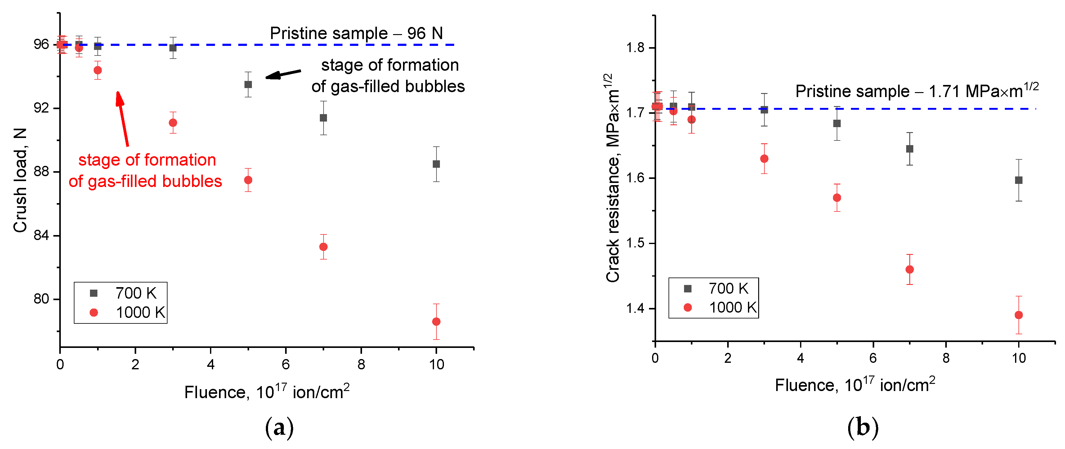 Materials 16 05750 g003