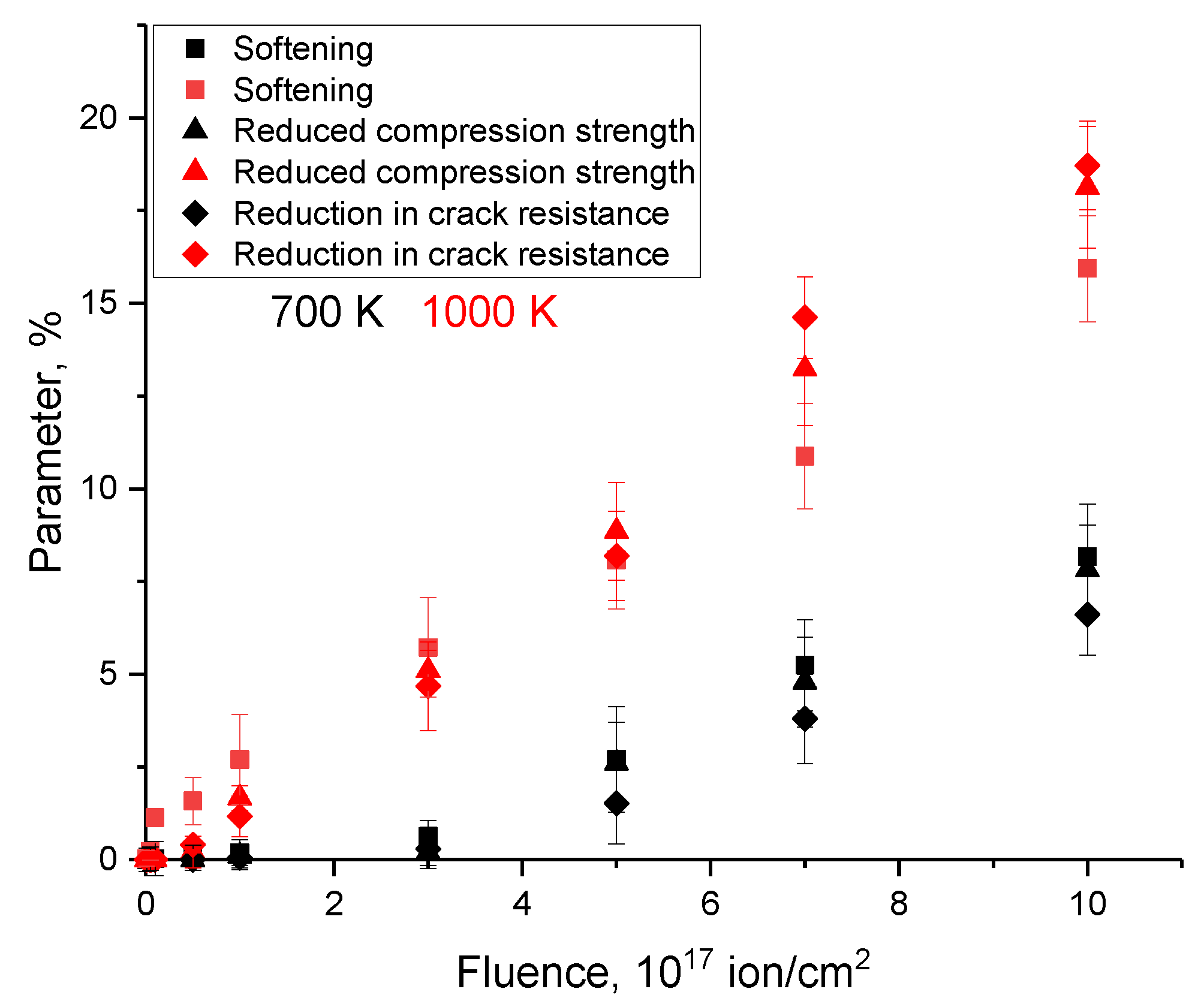 Materials 16 05750 g004