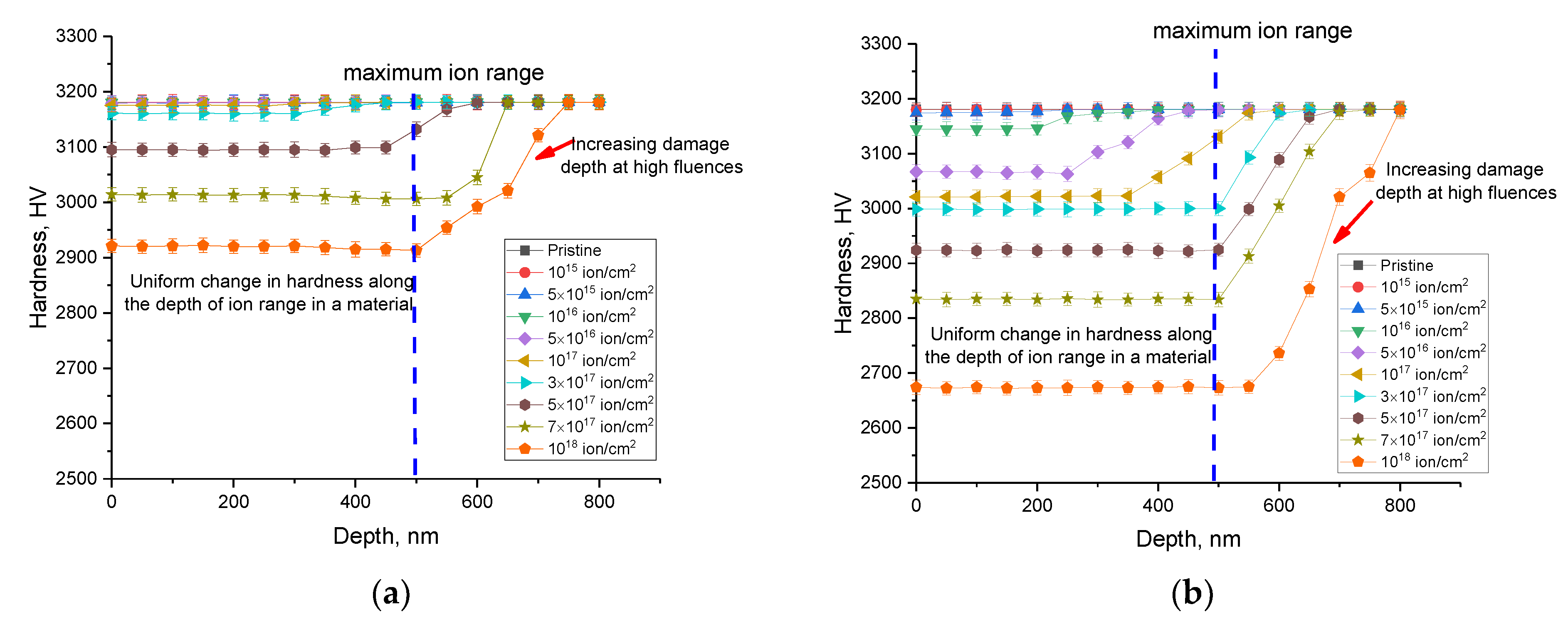 Materials 16 05750 g005
