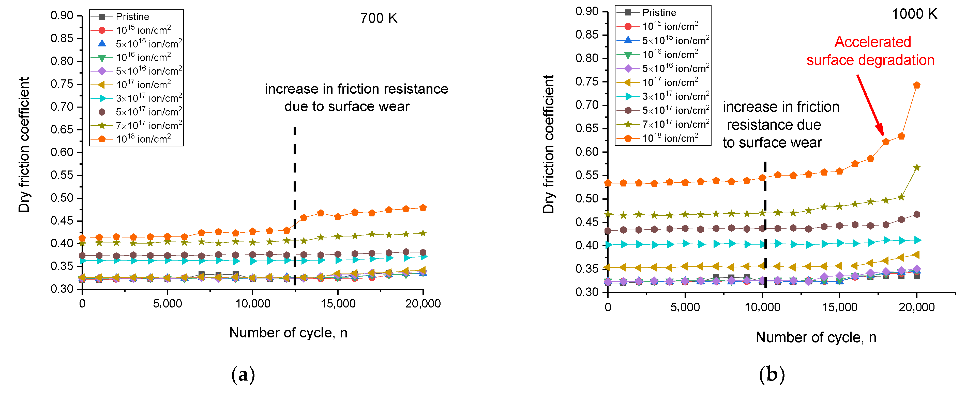 Materials 16 05750 g007