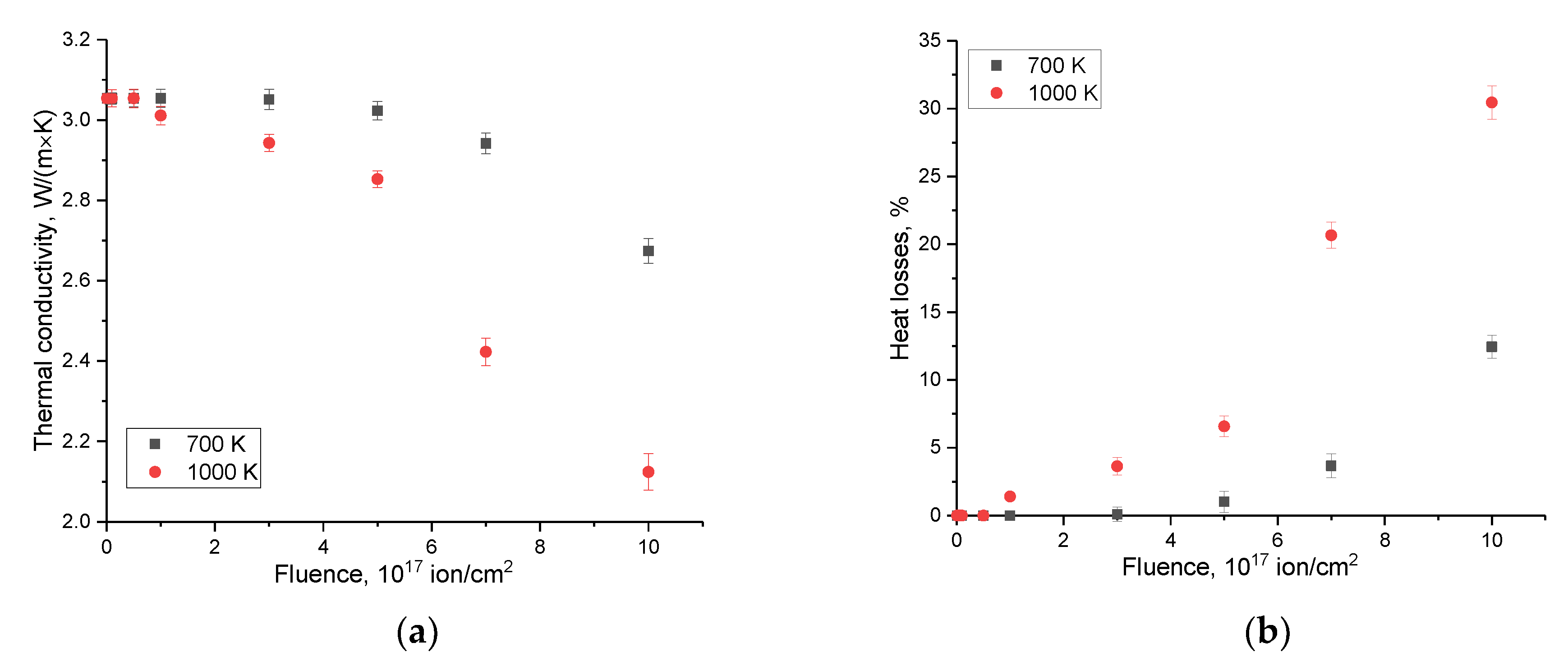 Materials 16 05750 g008