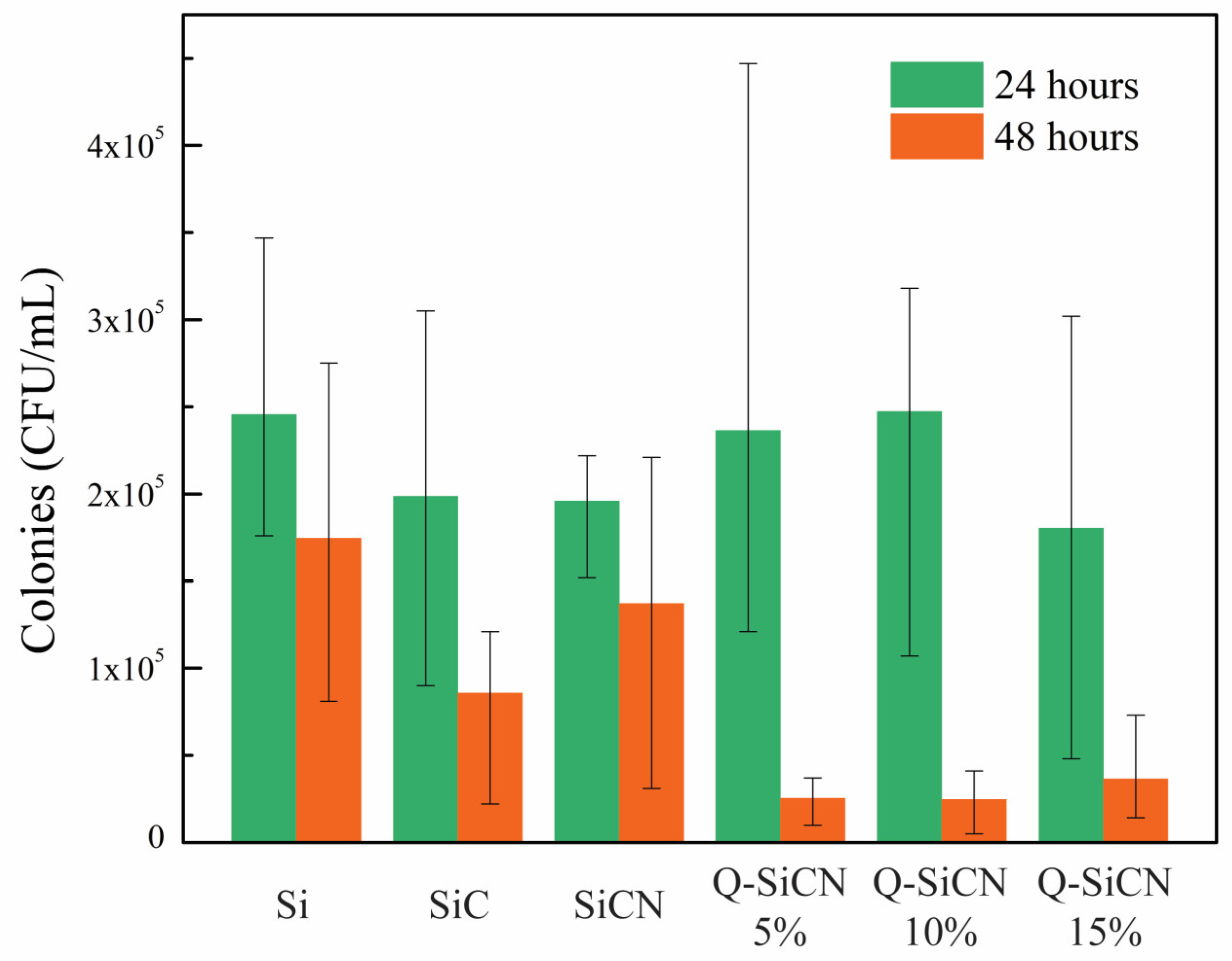 Materials 16 05751 g004