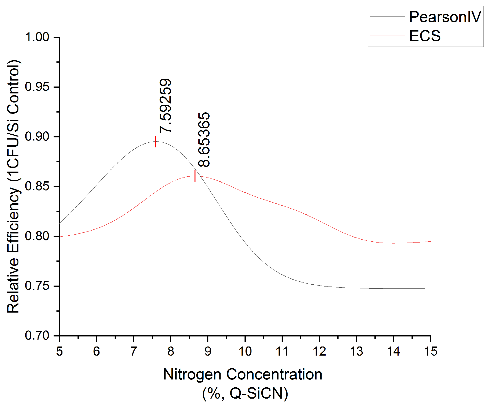 Materials 16 05751 g006