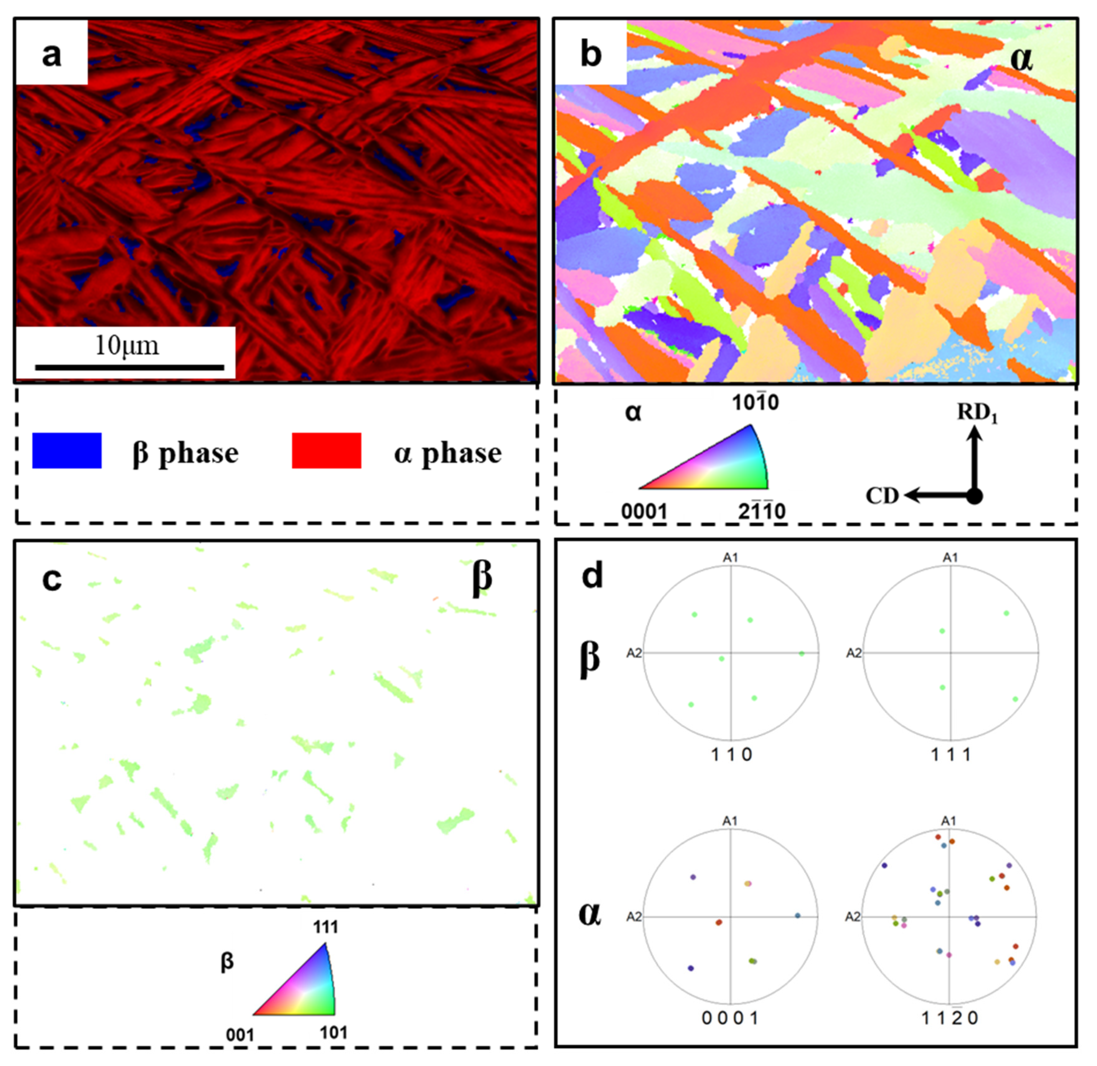 Materials 16 05752 g002