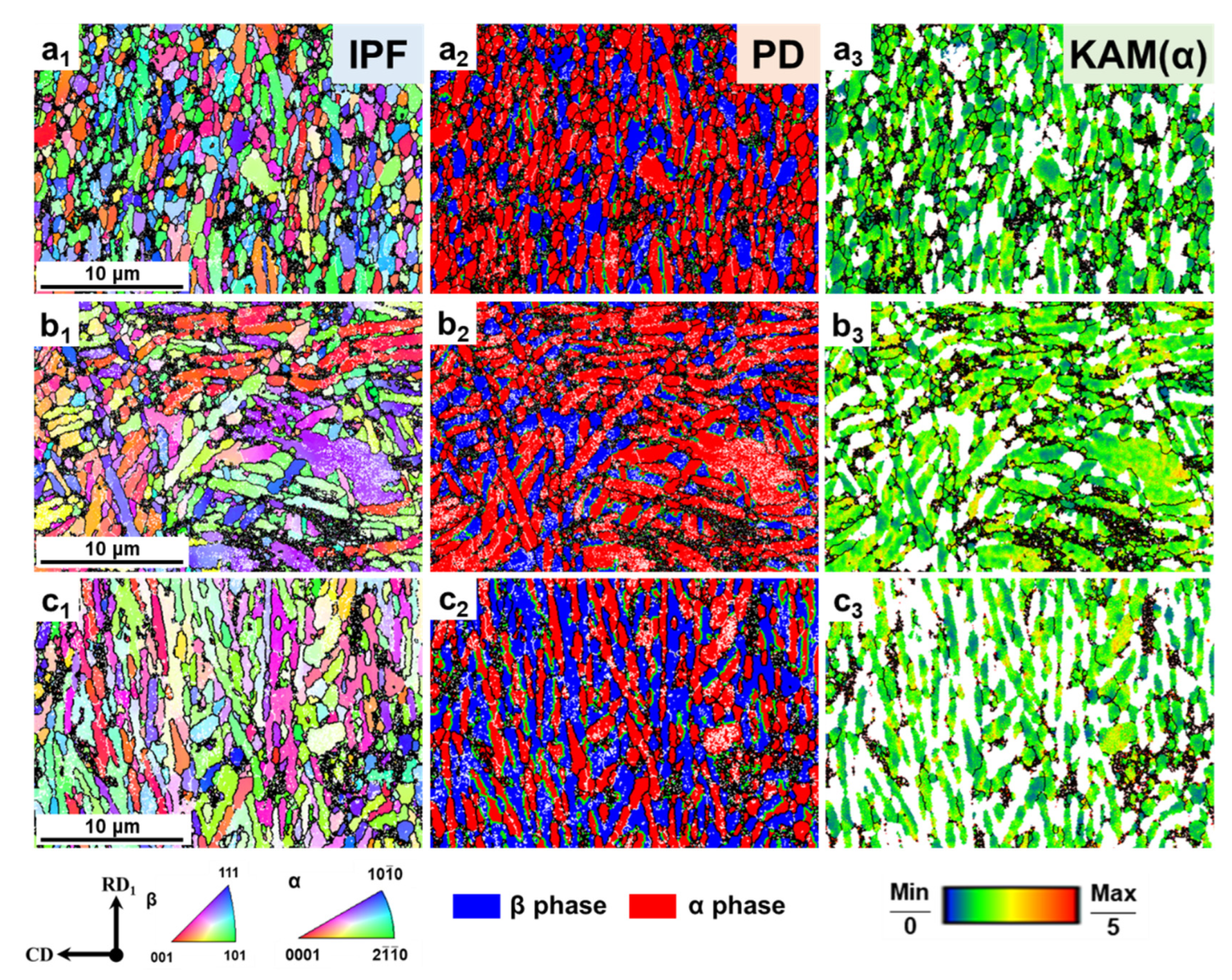 Materials 16 05752 g006