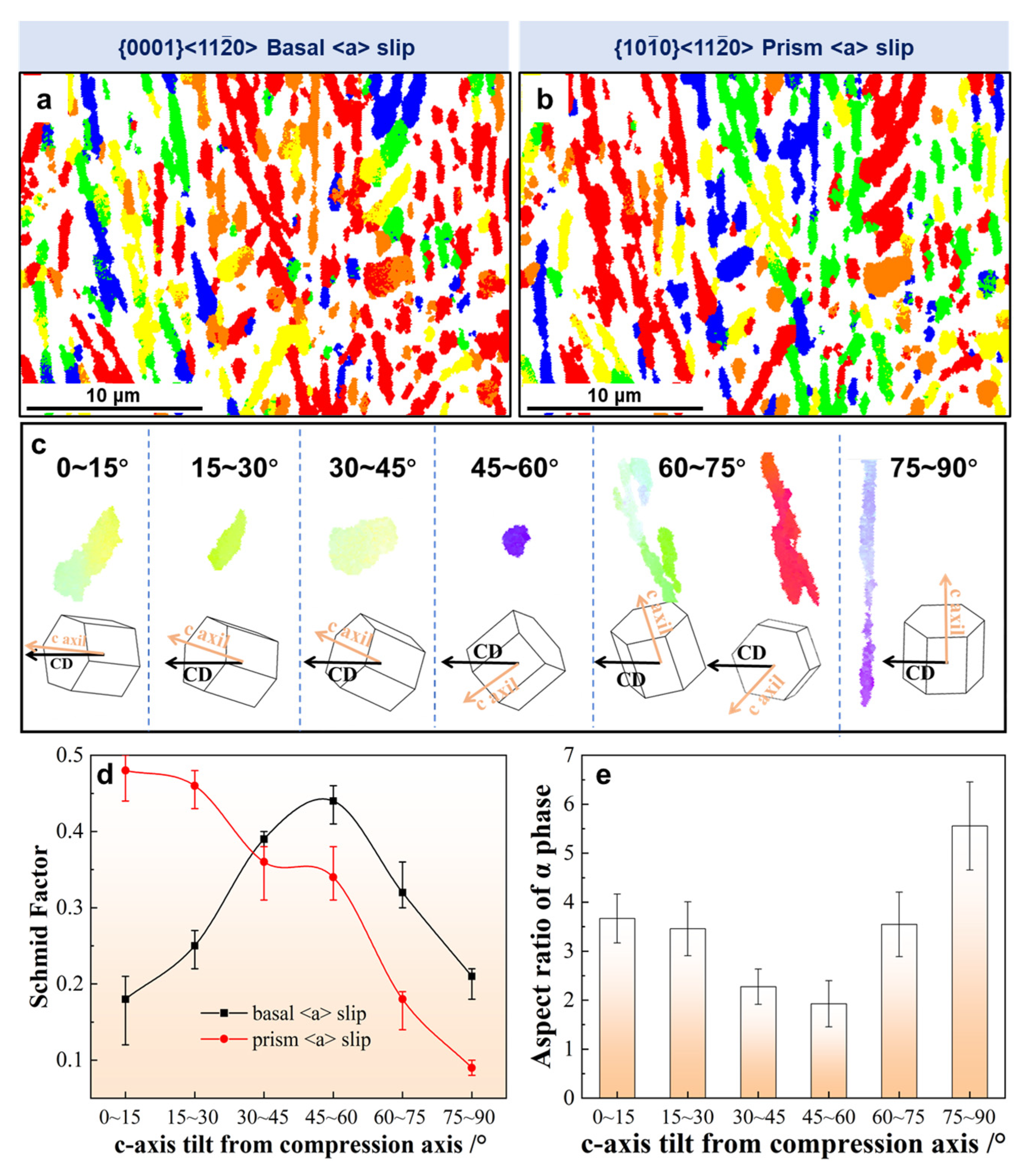 Materials 16 05752 g011