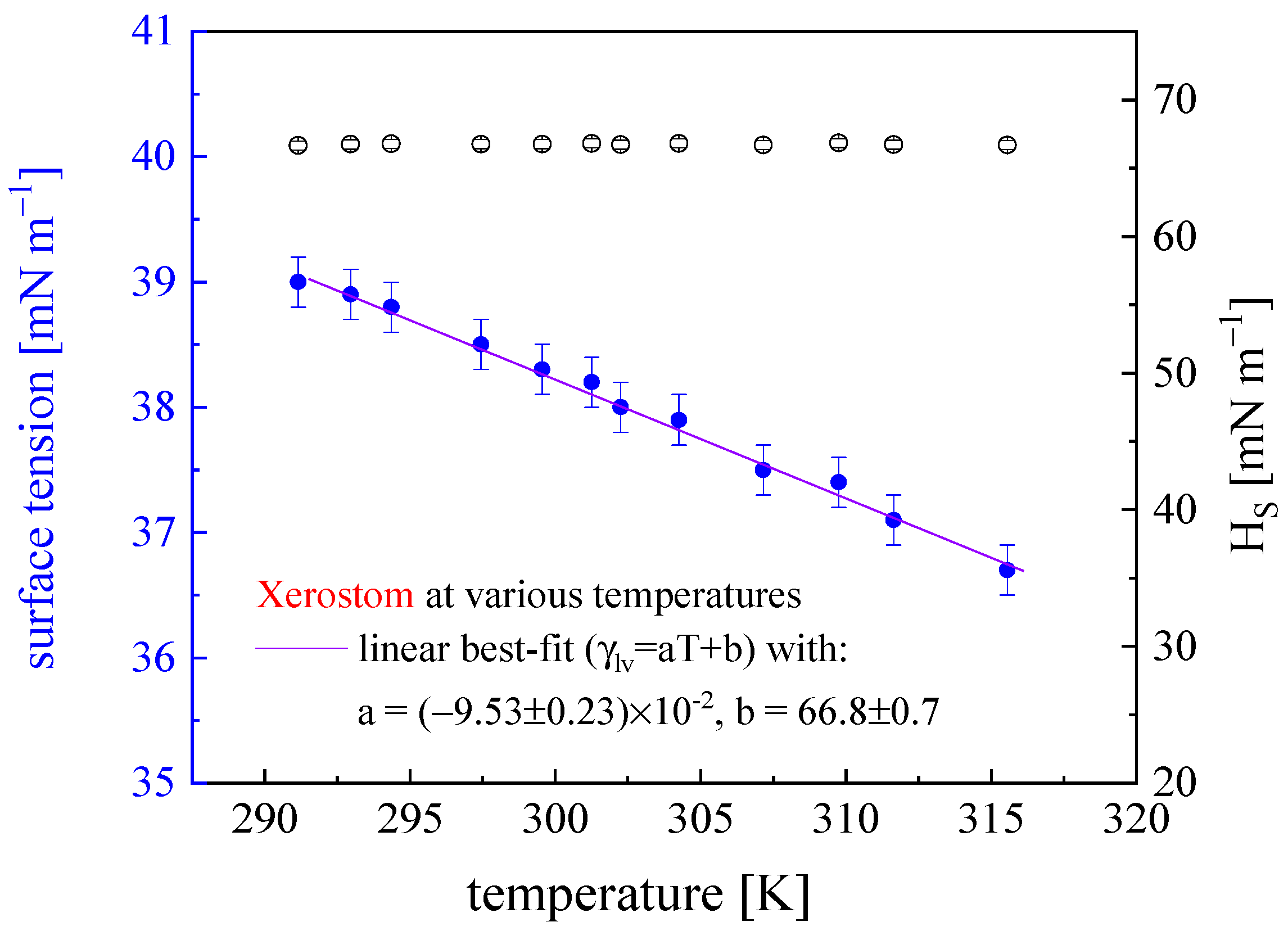 Materials 16 05753 g003
