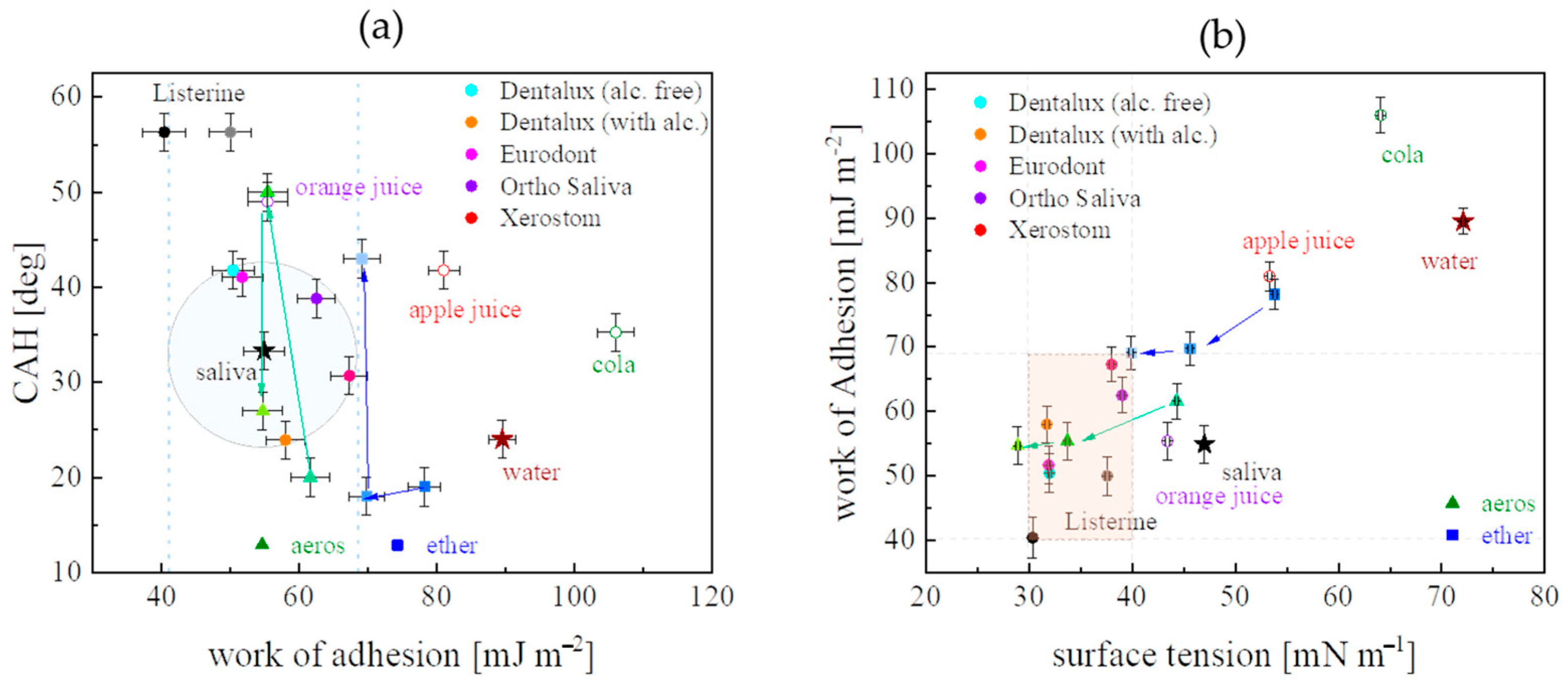 Materials 16 05753 g004