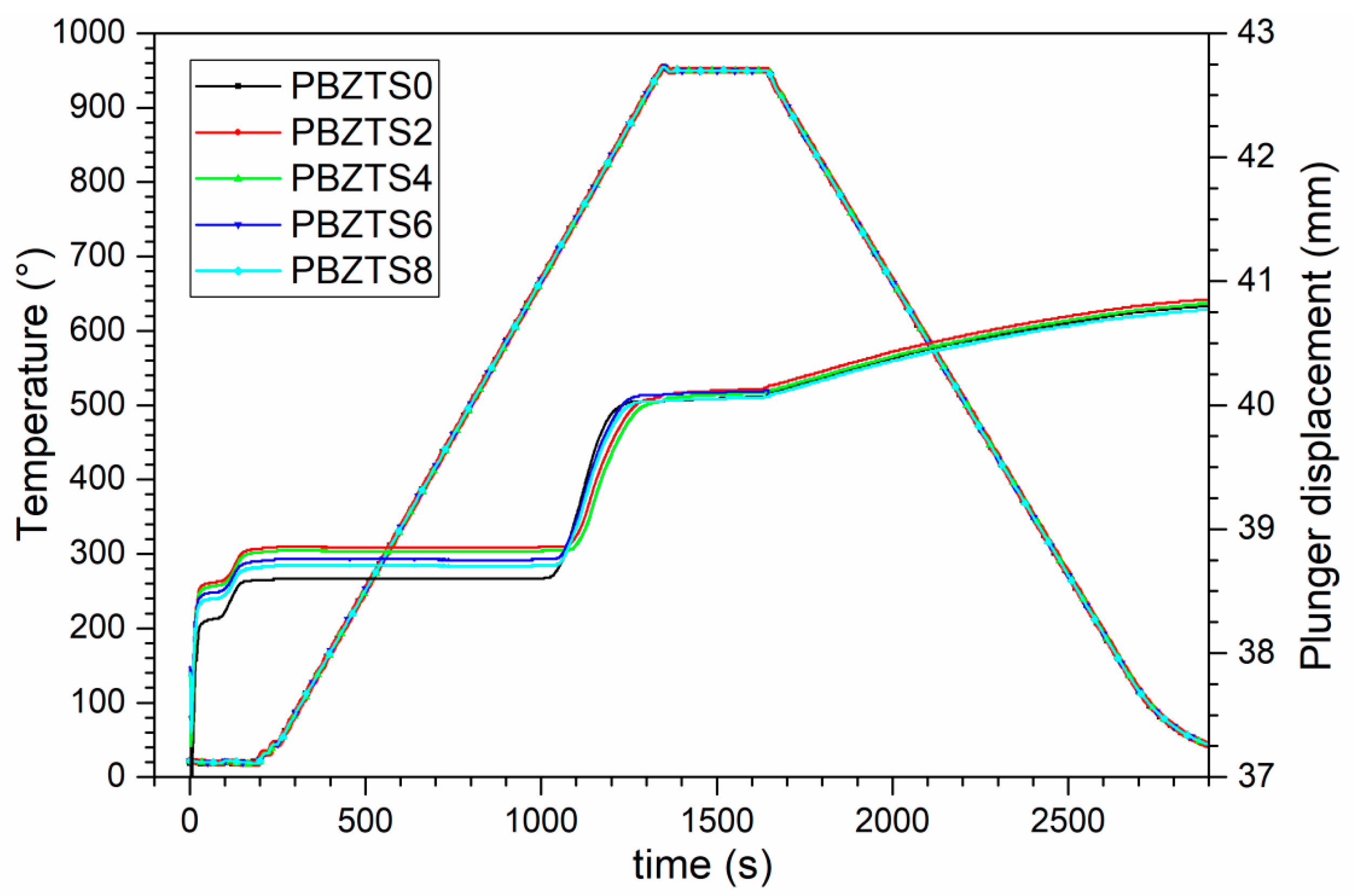 Materials 16 05756 g001 Materials 16 05756 g001