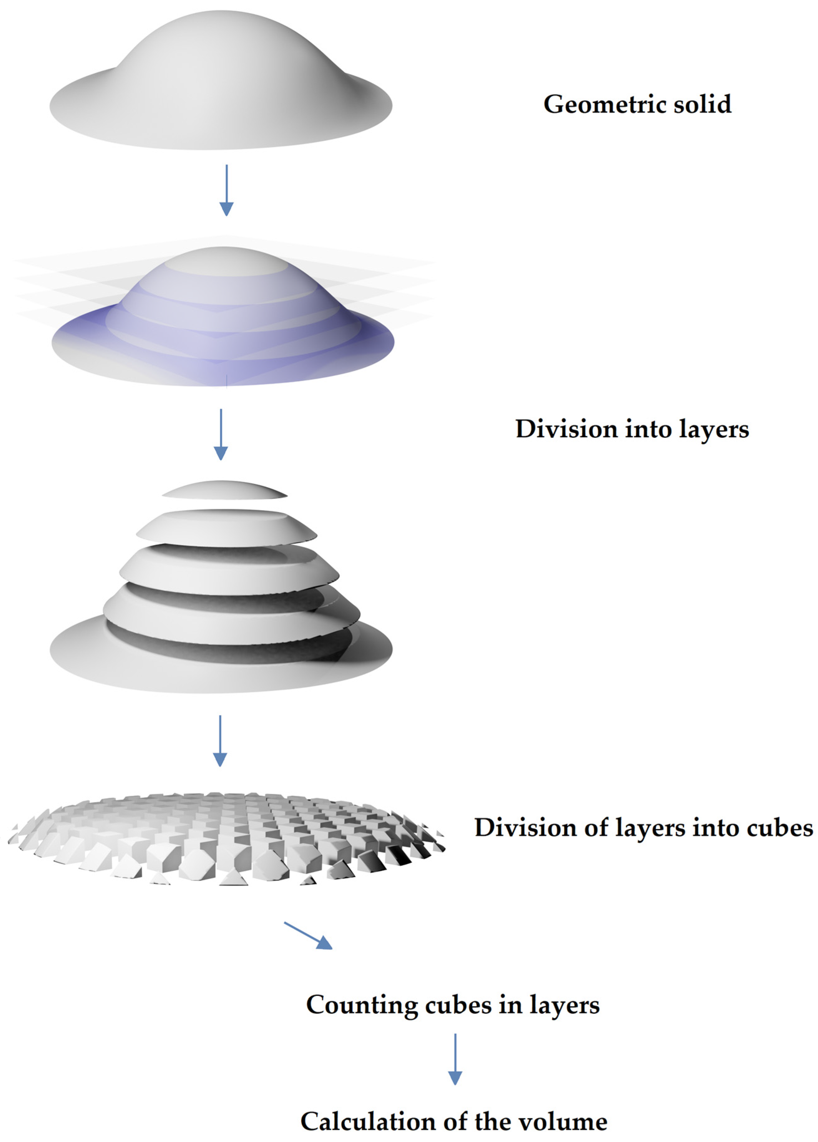 Materials 16 05757 g003
