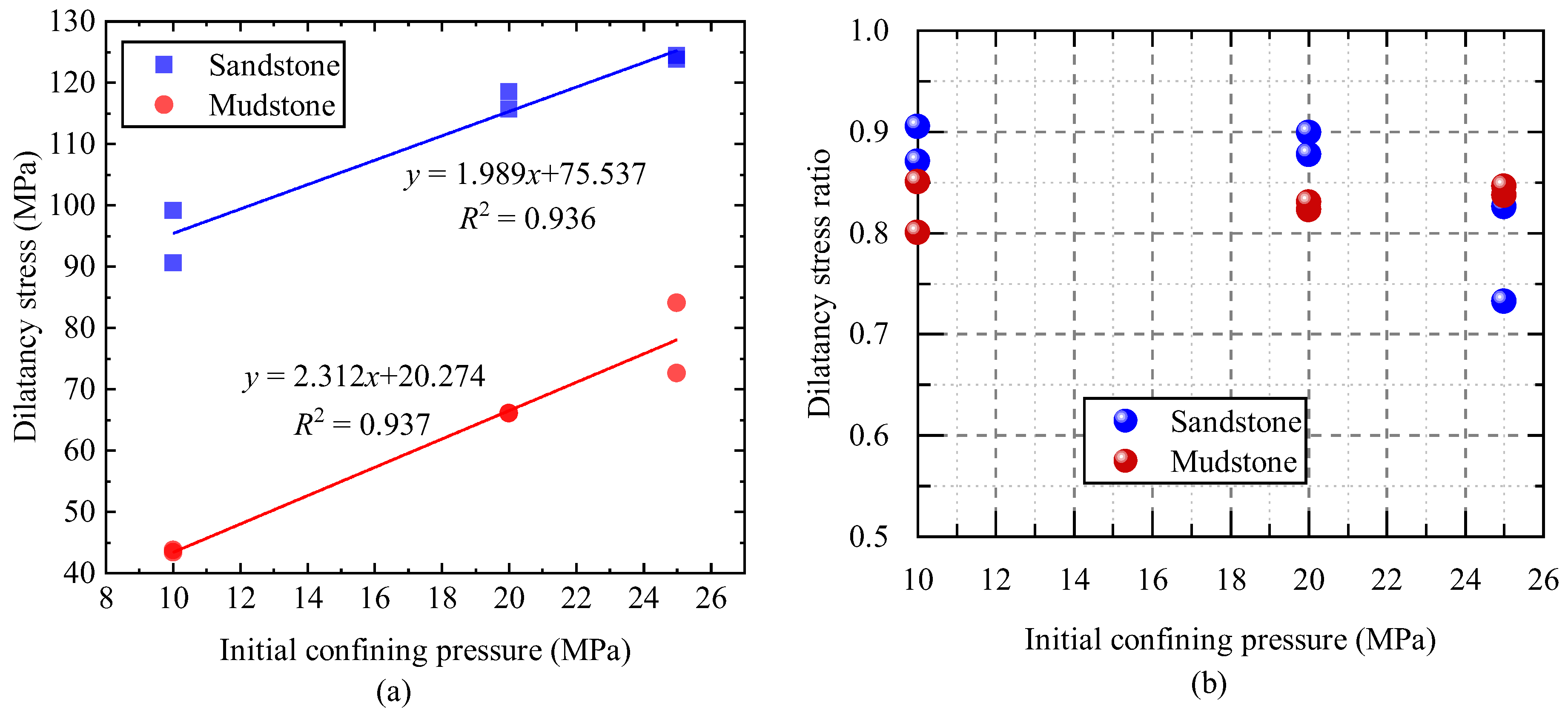 Materials 16 05759 g009 Materials 16 05759 g009