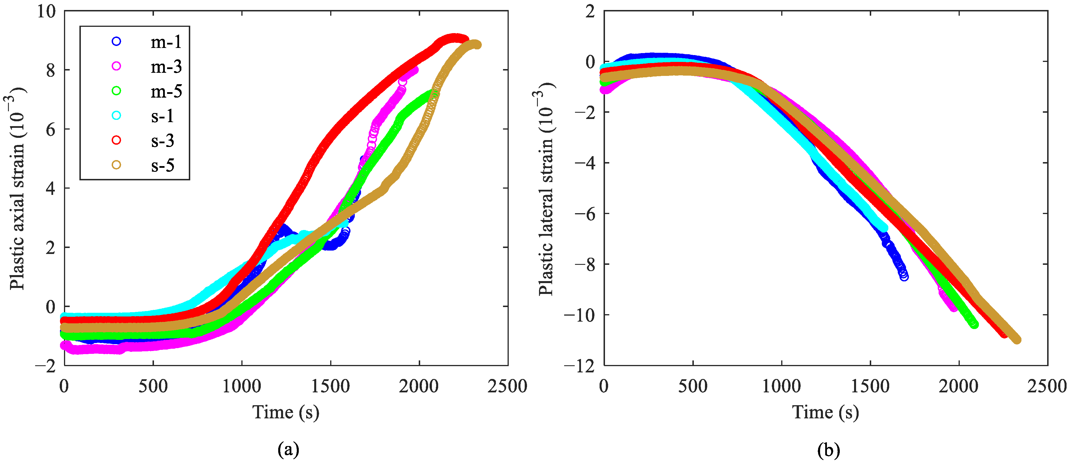 Materials 16 05759 g010 Materials 16 05759 g010