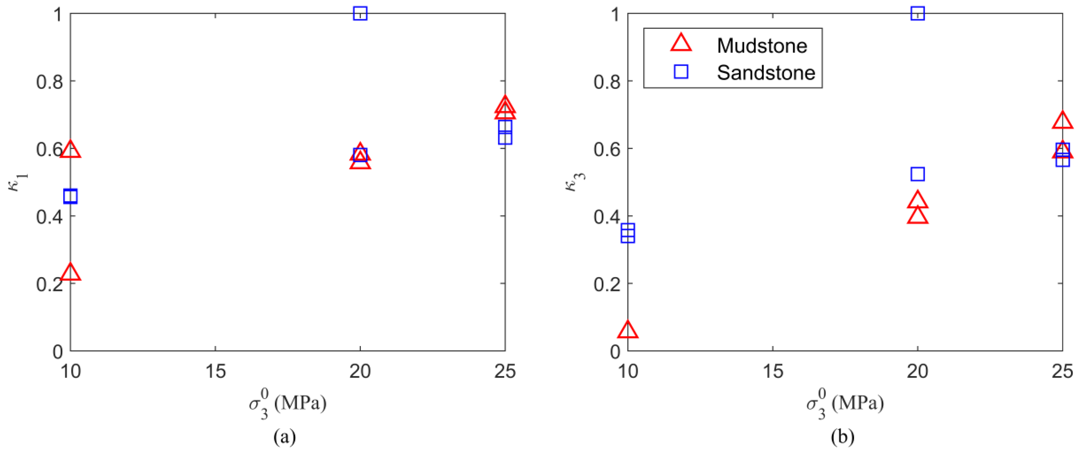 Materials 16 05759 g012 Materials 16 05759 g012