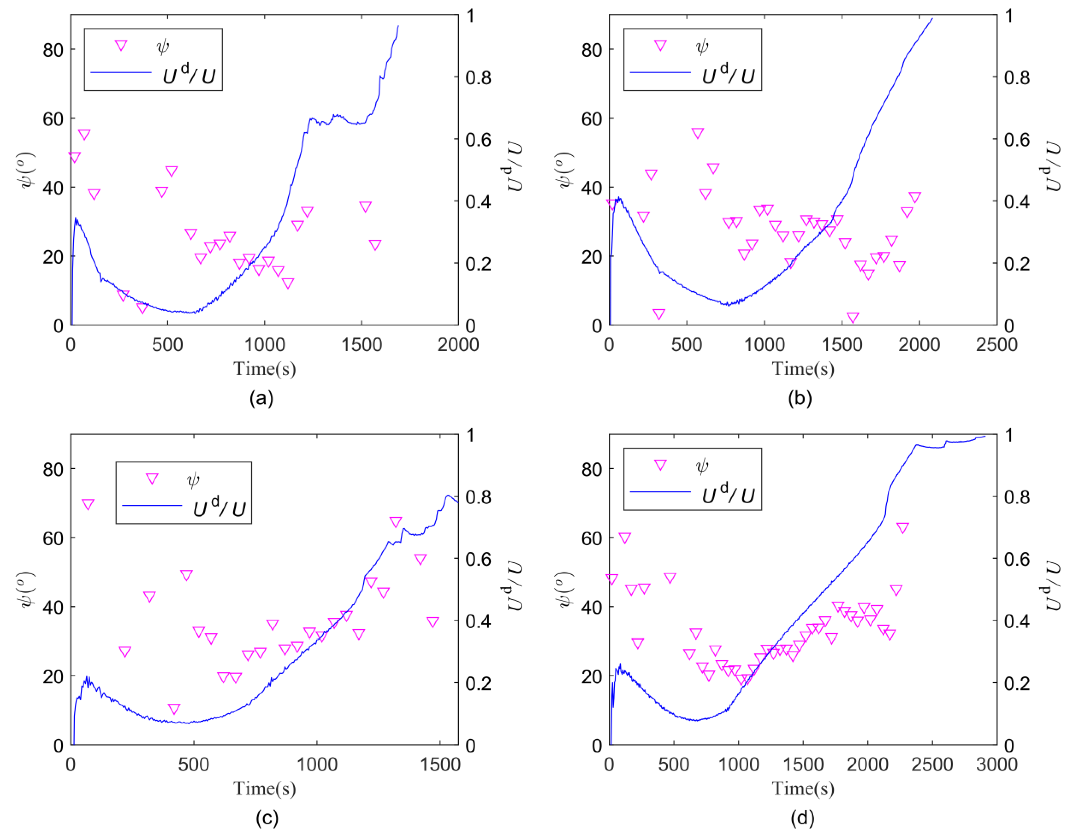 Materials 16 05759 g017 Materials 16 05759 g017