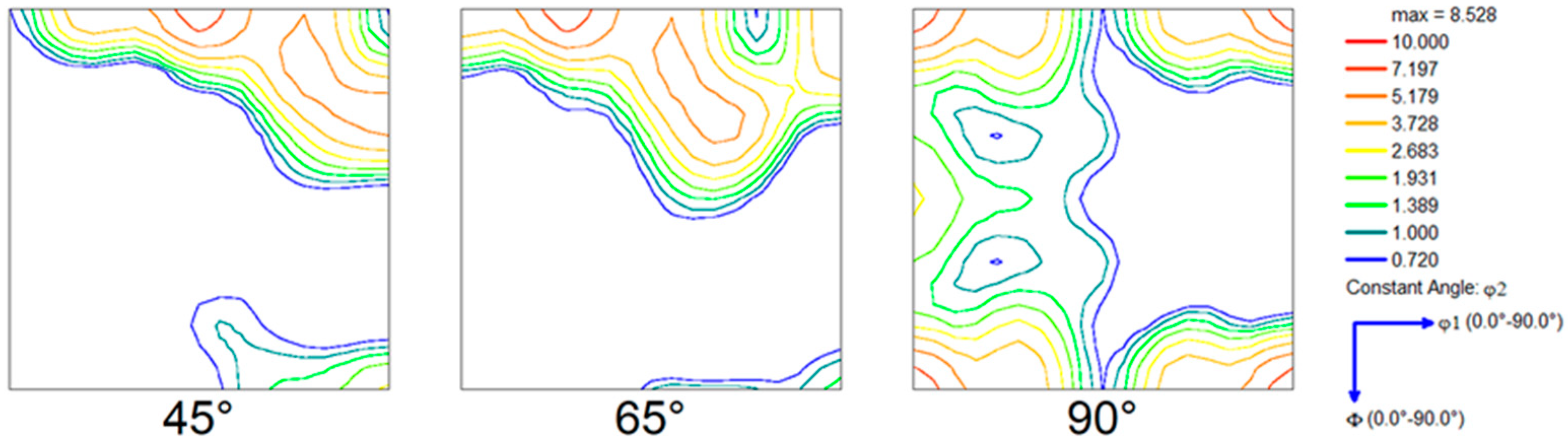 Materials 16 05760 g003 Materials 16 05760 g003