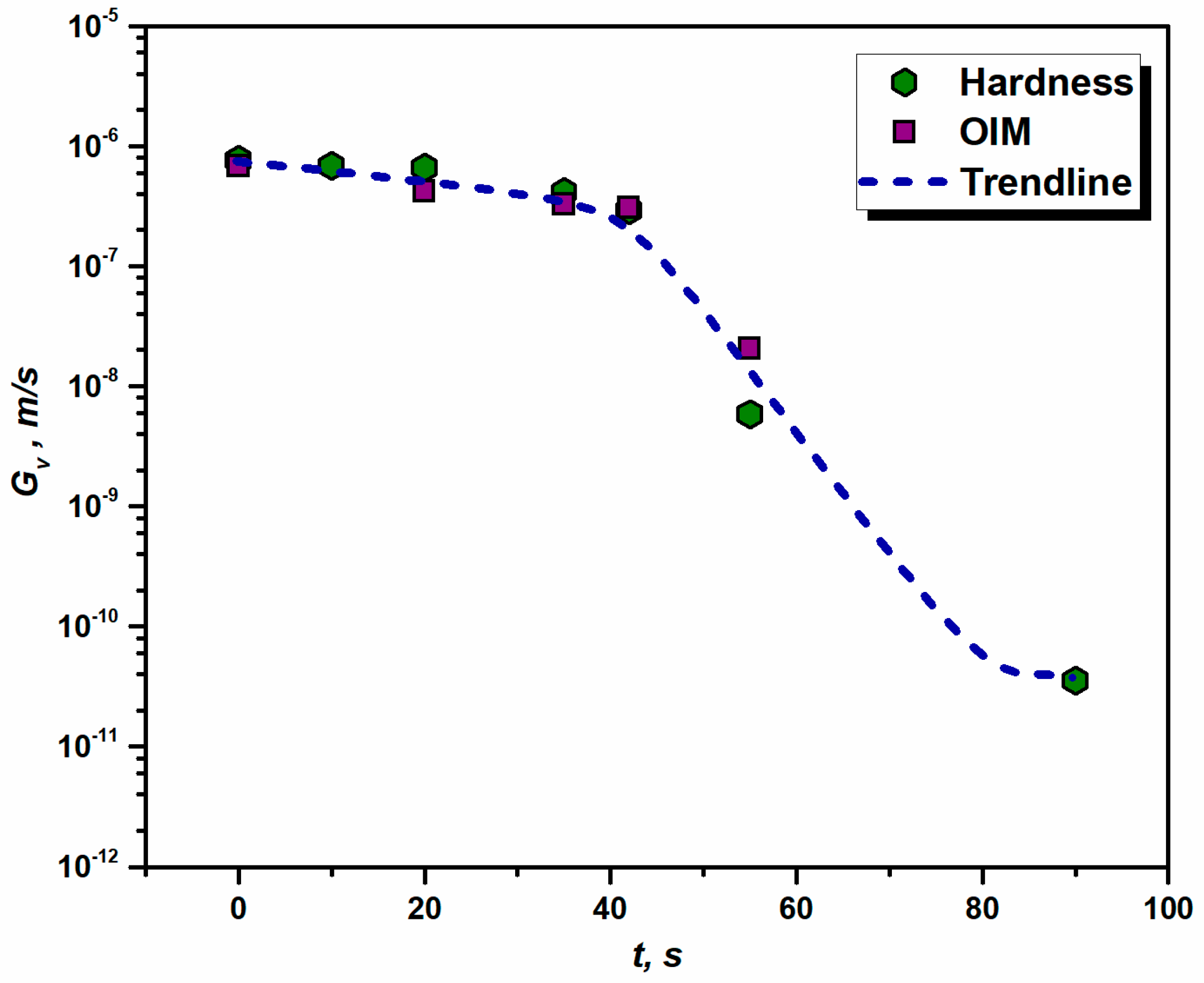 Materials 16 05760 g011 Materials 16 05760 g011