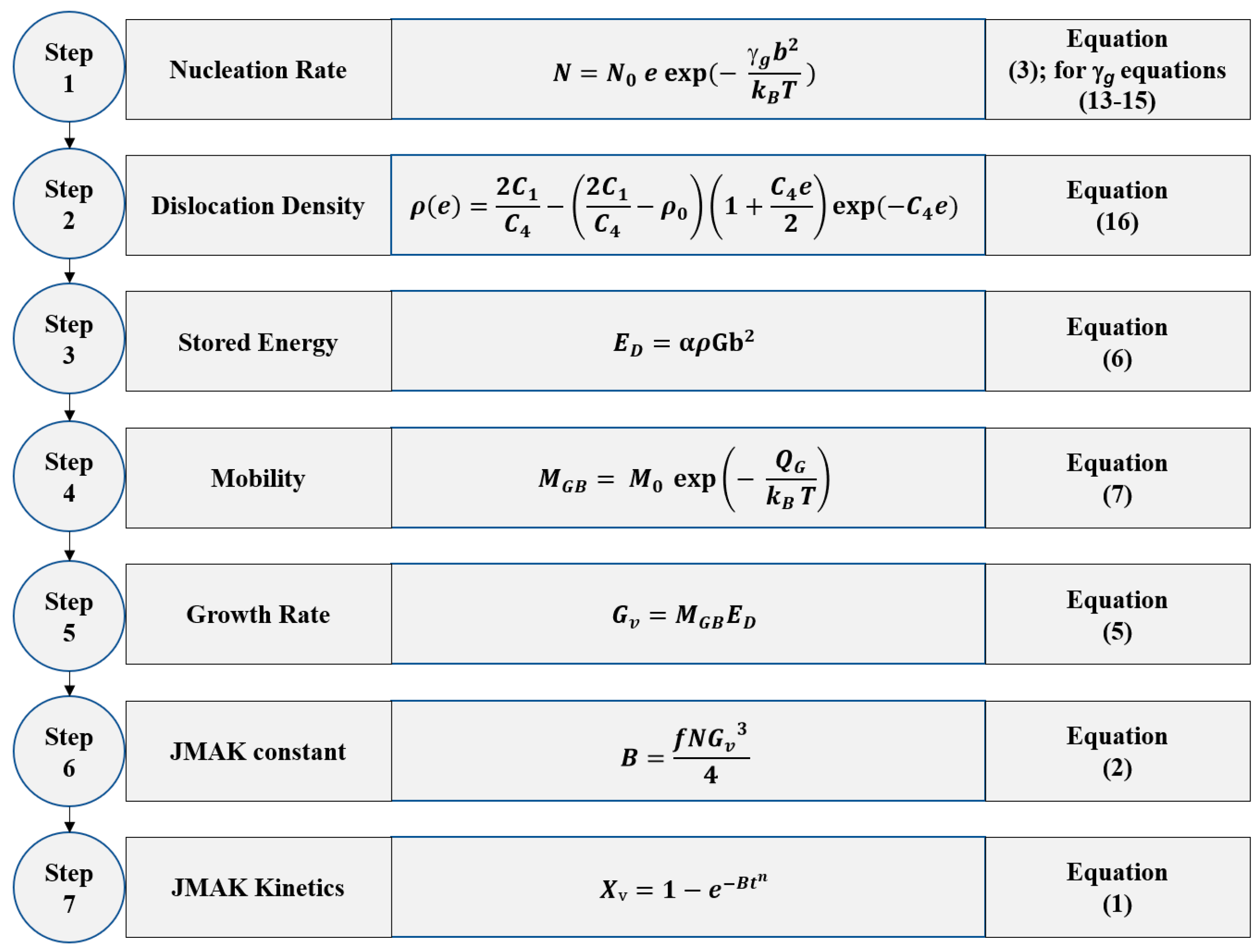 Materials 16 05760 g012 Materials 16 05760 g012