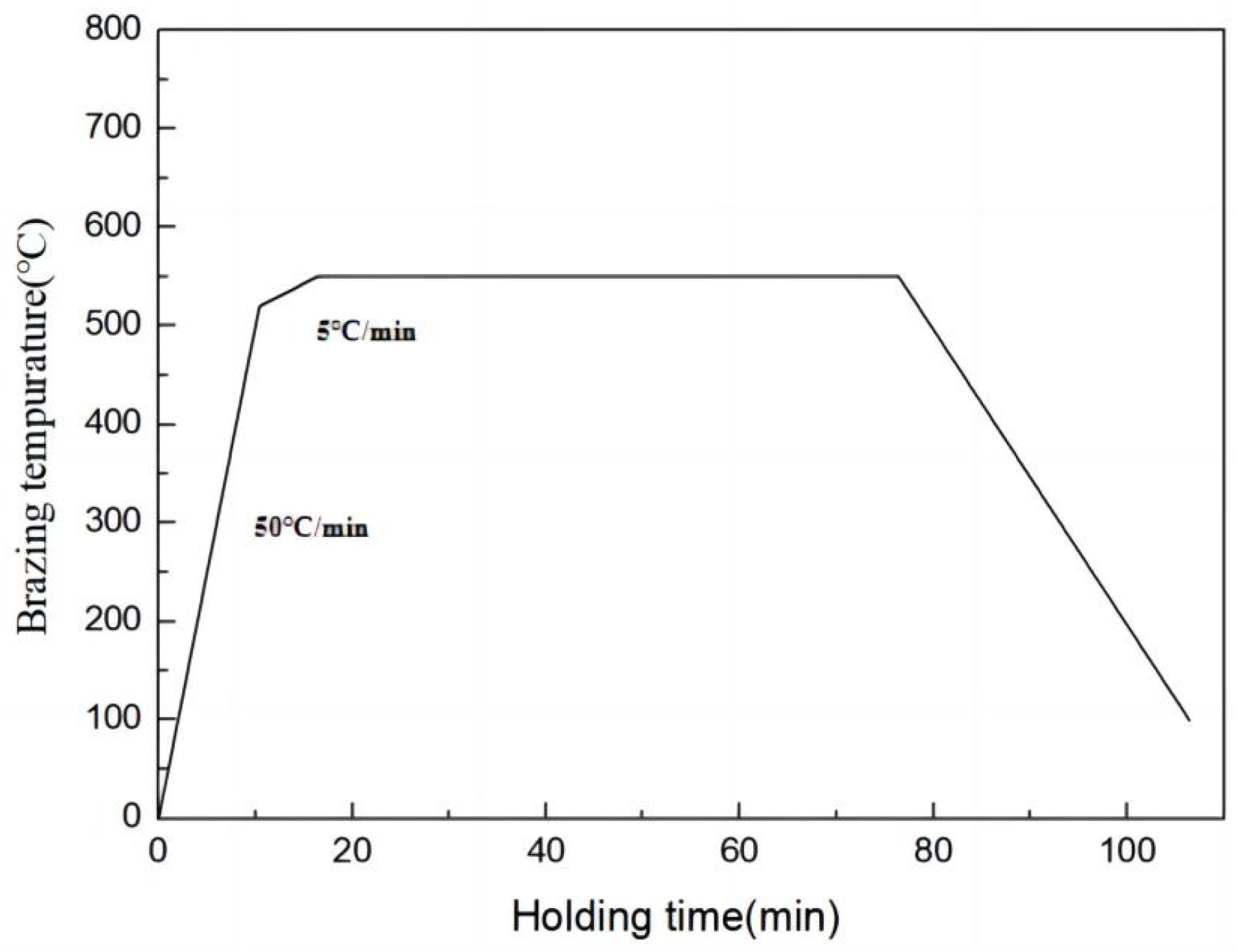 Materials 16 05763 g002 Materials 16 05763 g002