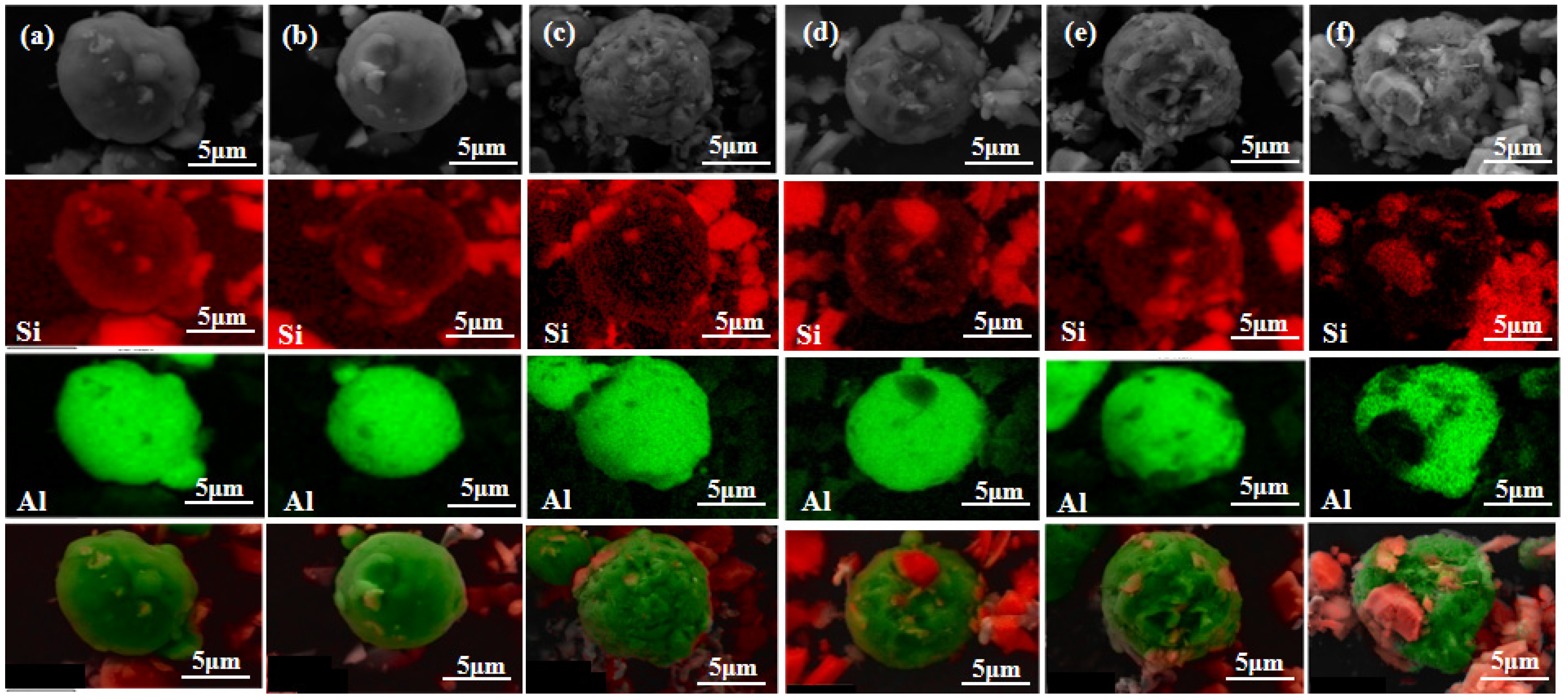 Materials 16 05763 g005 Materials 16 05763 g005