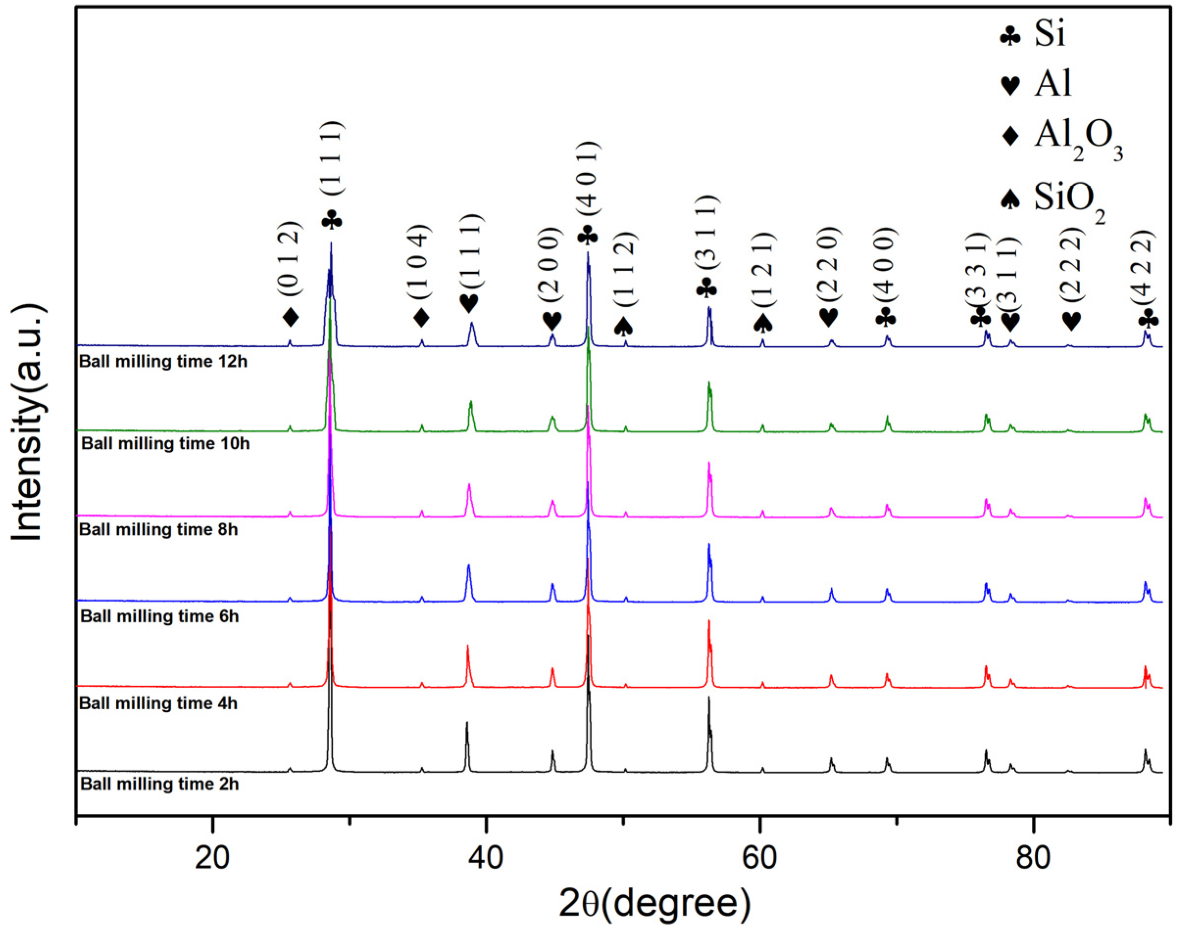 Materials 16 05763 g006 Materials 16 05763 g006