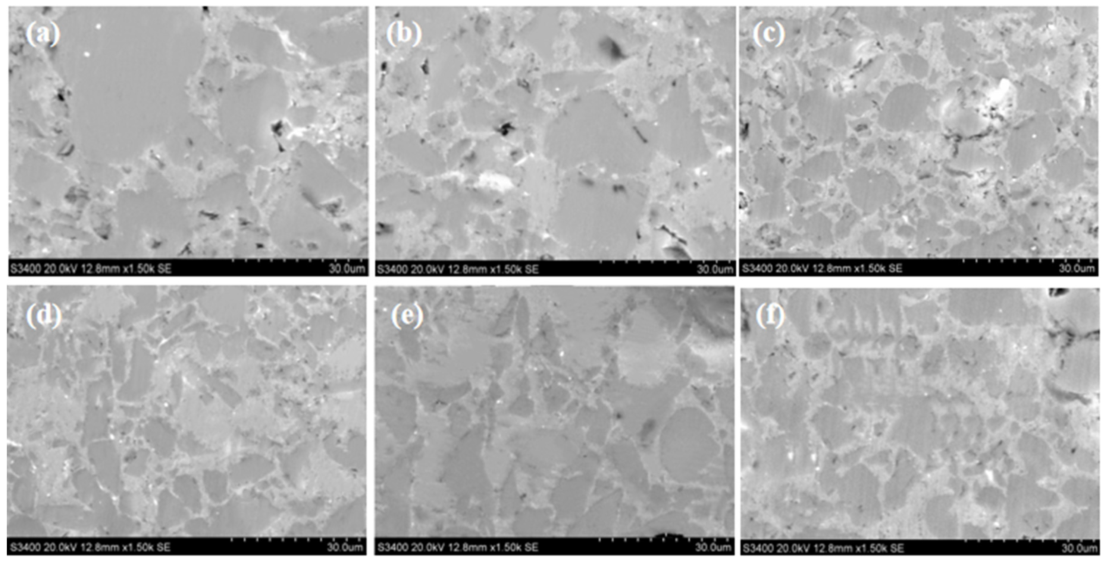 Materials 16 05763 g010 Materials 16 05763 g010