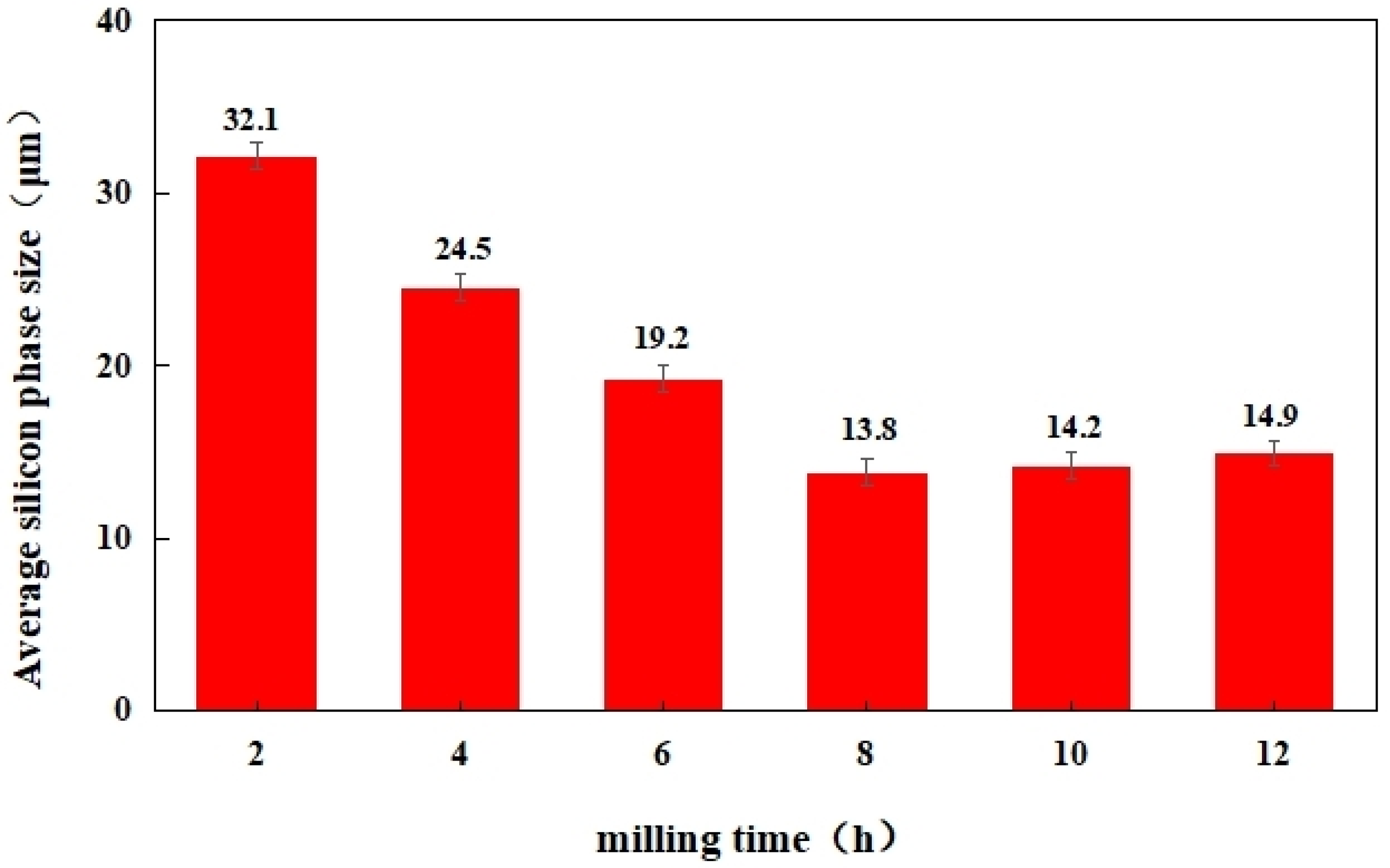Materials 16 05763 g011 Materials 16 05763 g011