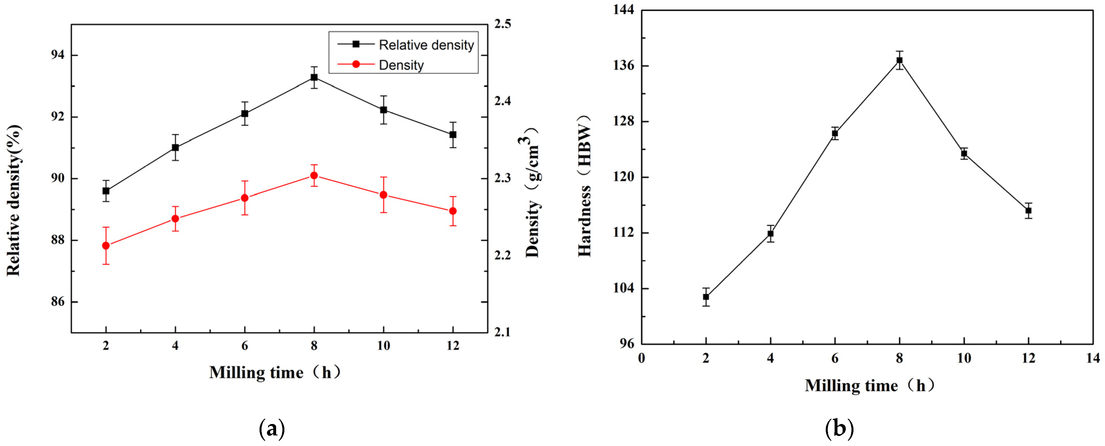 Materials 16 05763 g015 Materials 16 05763 g015