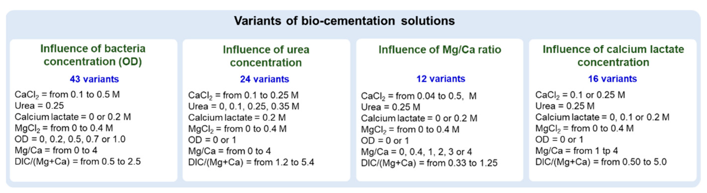 Materials 16 05767 g002